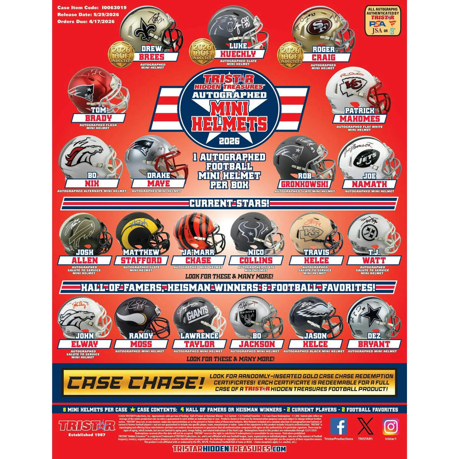 DRAFT - Presell 2026 Tristar Hidden Treasures Autographed Football Mini Helmet Hobby Box (Presell) Releases May. 29th, 2026