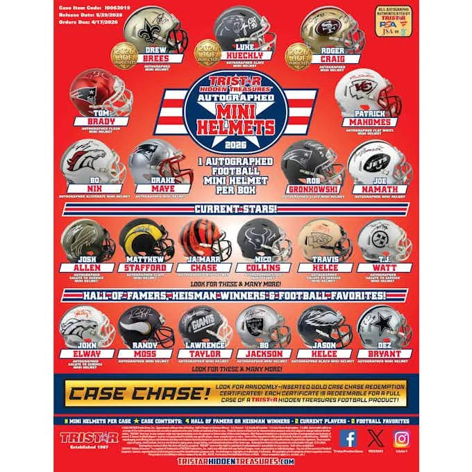 DRAFT - Presell 2026 Tristar Hidden Treasures Autographed Football Mini Helmet Hobby Box (Presell) Releases May. 29th, 2026
