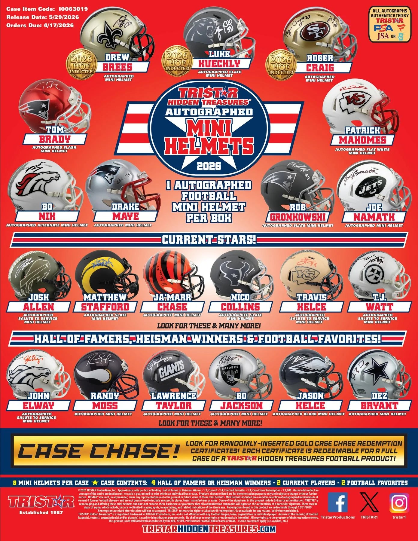 DRAFT - Presell 2026 Tristar Hidden Treasures Autographed Football Mini Helmet Hobby 8-Box Case (Presell) Releases May. 29th, 2026