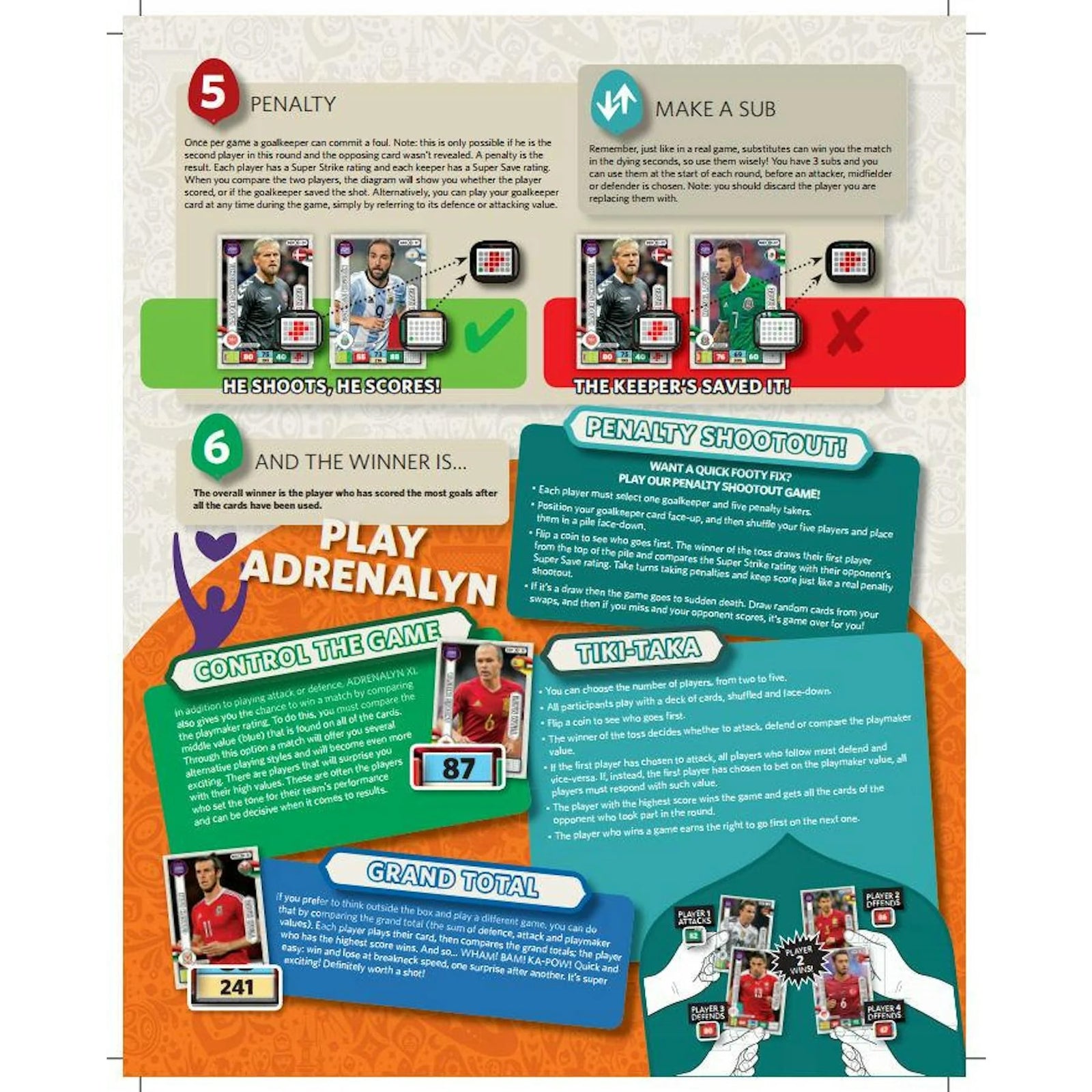 DRAFT - Just In 2018 Panini FIFA World Cup Adrenalyn XL Box (Reed Buy)