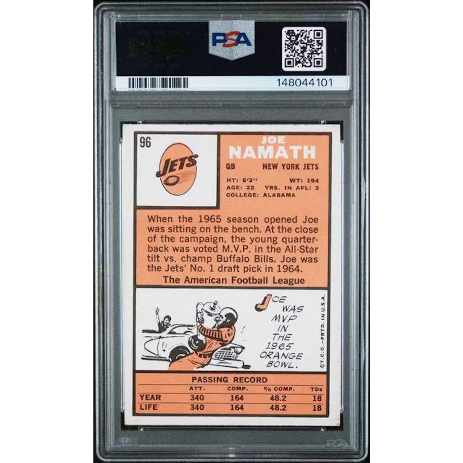 Joe Namath 1966 Topps Rookie Card #96 | PSA 3.5