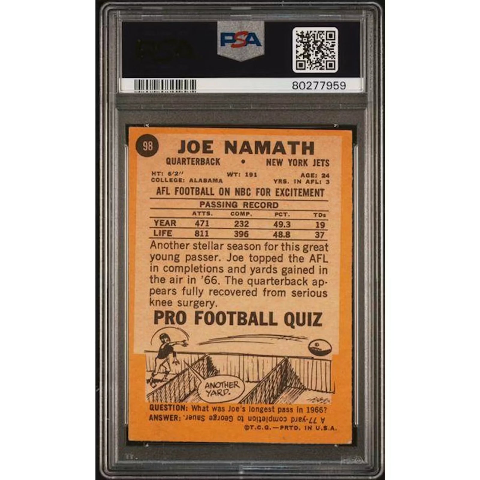 Joe Namath 1967 Topps #98 Rookie Card | PSA 4