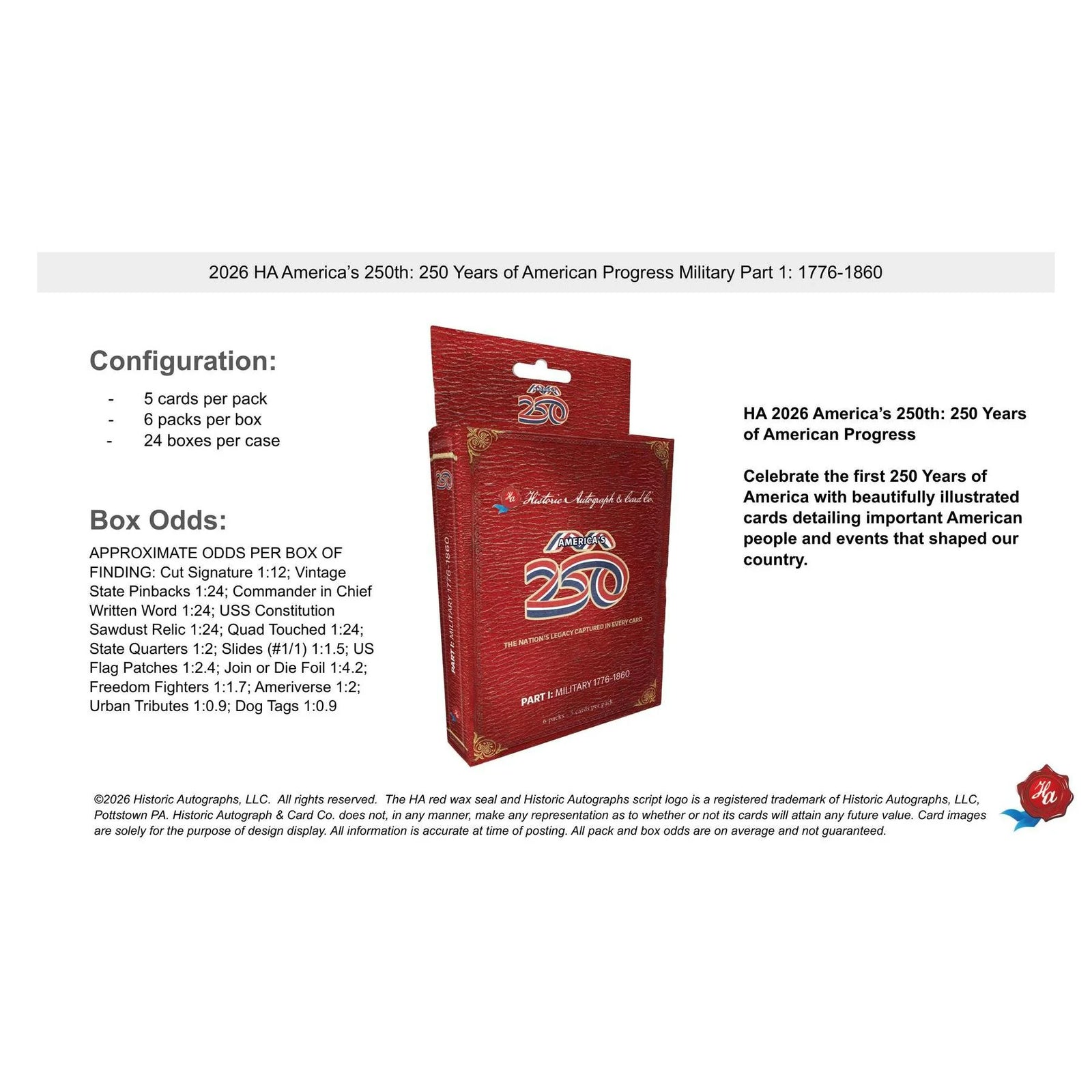 DRAFT - 2026 Historic Autographs America's 250th Anniversary Military Part 1 | 24-Box Hobby Case