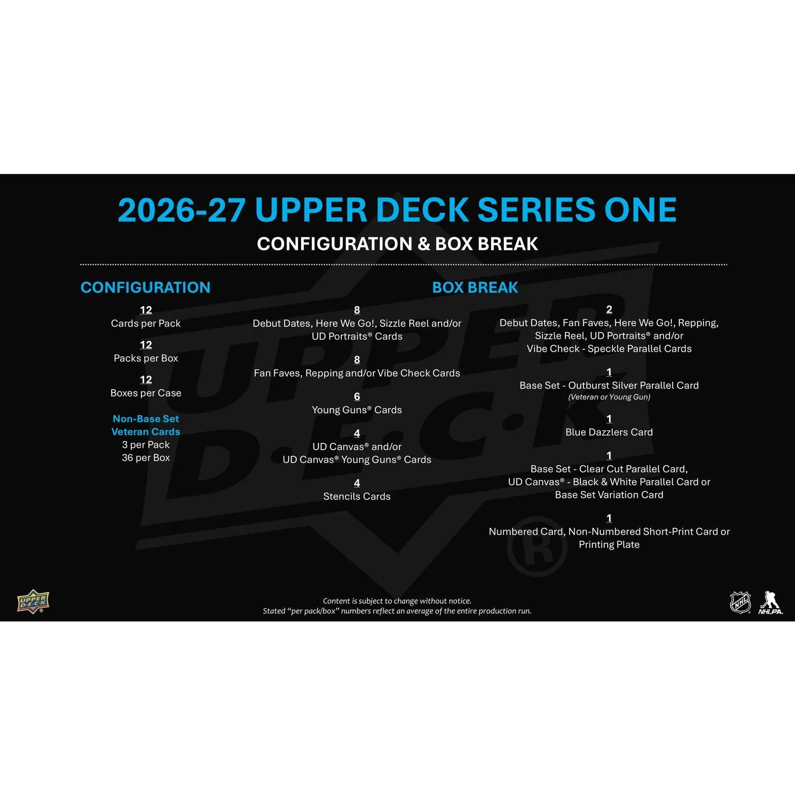 DRAFT - Presell 2026/27 Upper Deck Series 1 Hockey Hobby 12-Box Case (Presell) Releases Oct. 7th, 2026