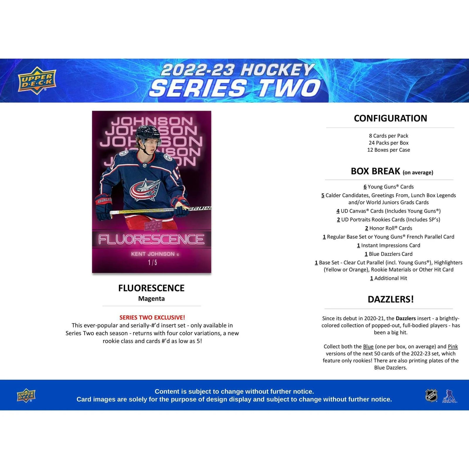 DRAFT - Just In 2022/23 Upper Deck Series 2 Hockey Hobby Box