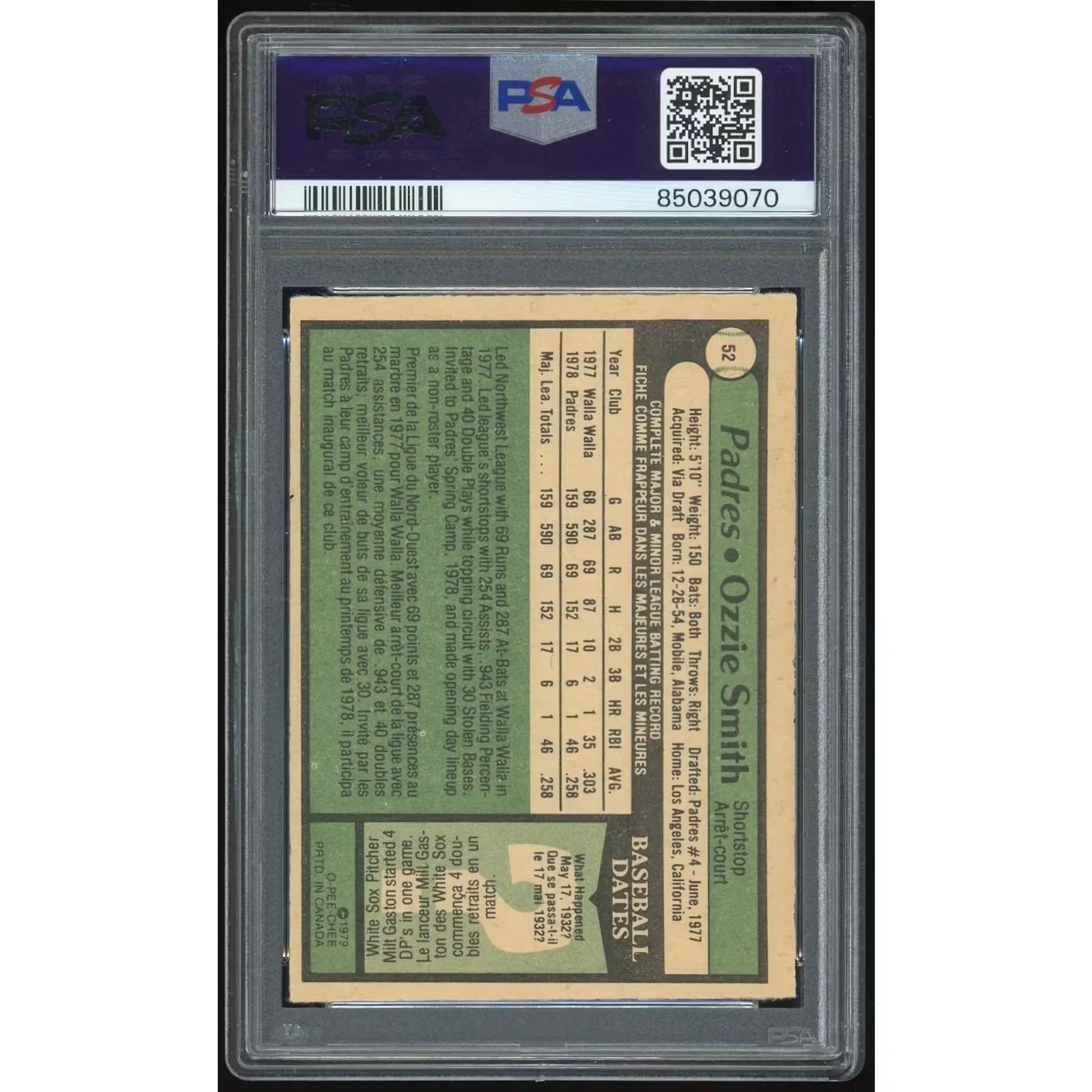 Ozzie Smith 1979 O-Pee-Chee #52 Rookie Card | PSA 7