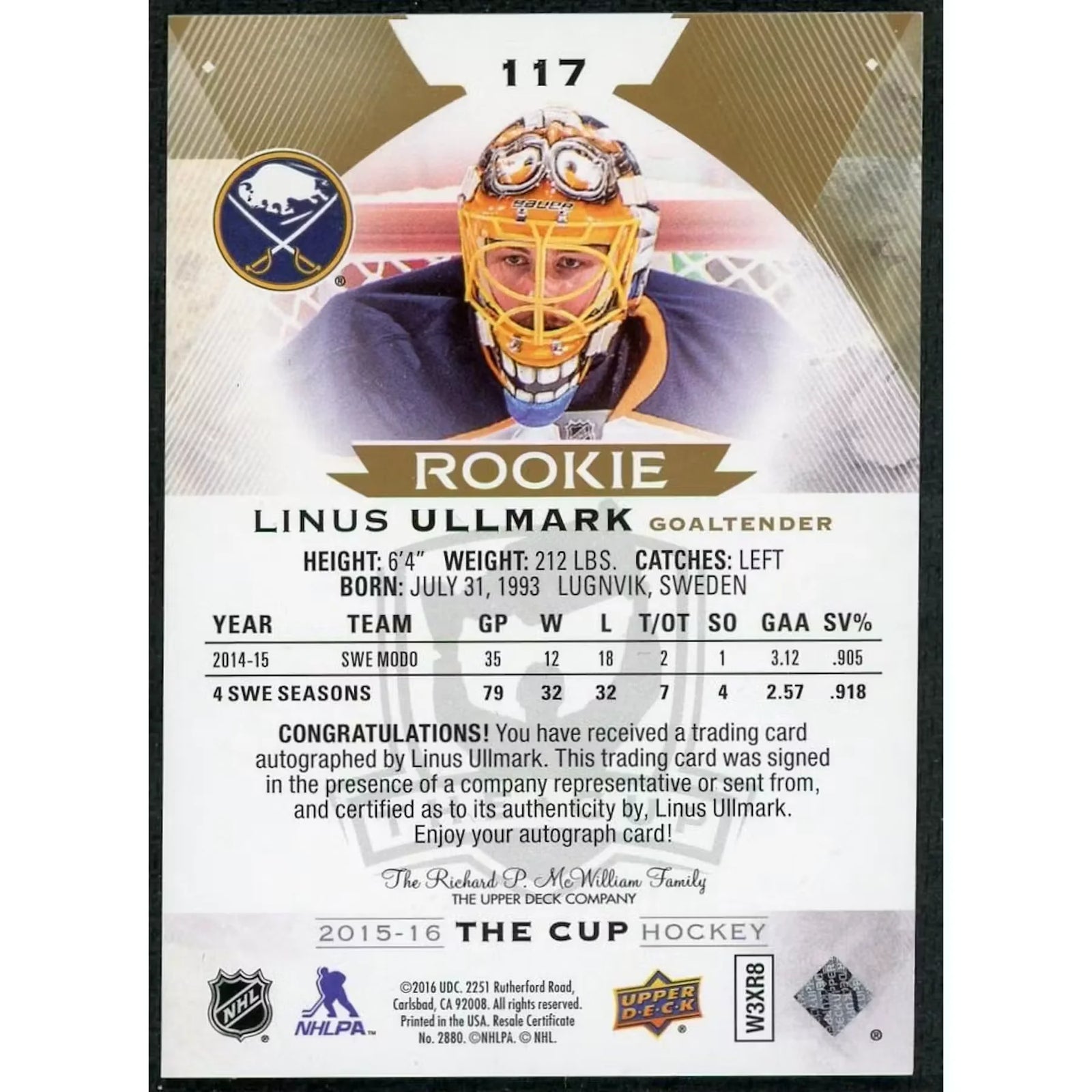 Linus Ullmark Signed 2015-16 The Cup Rookie Card | Gold/36