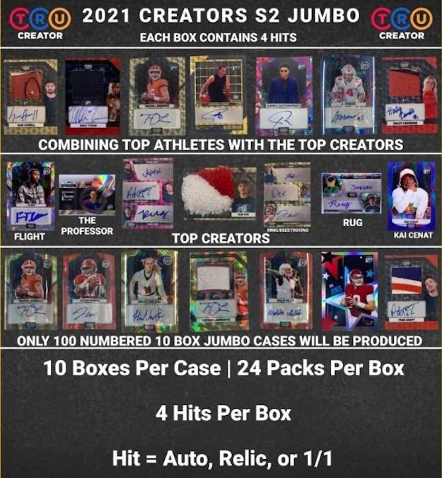 2021 TruCreator Series 2 Hobby Jumbo Box
