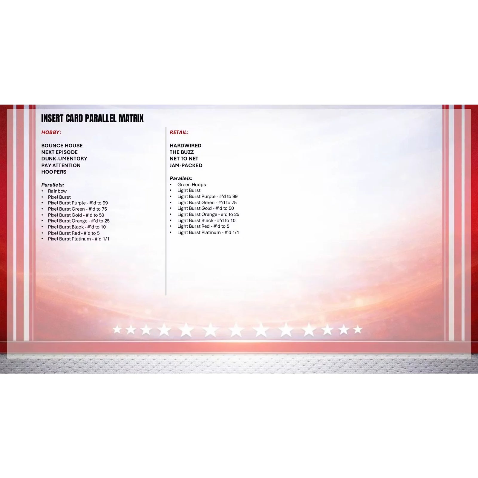 2025-26 Topps Hoops Basketball Fanatics Blaster Box (Ships Sealed Only)