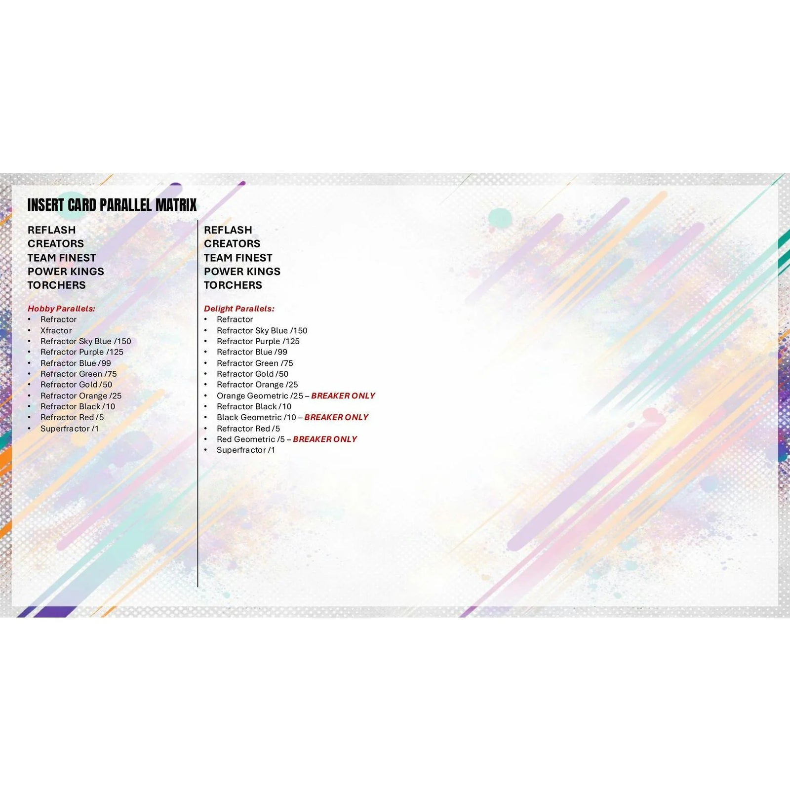 DRAFT - New 2025 Topps Finest Football Delight Box