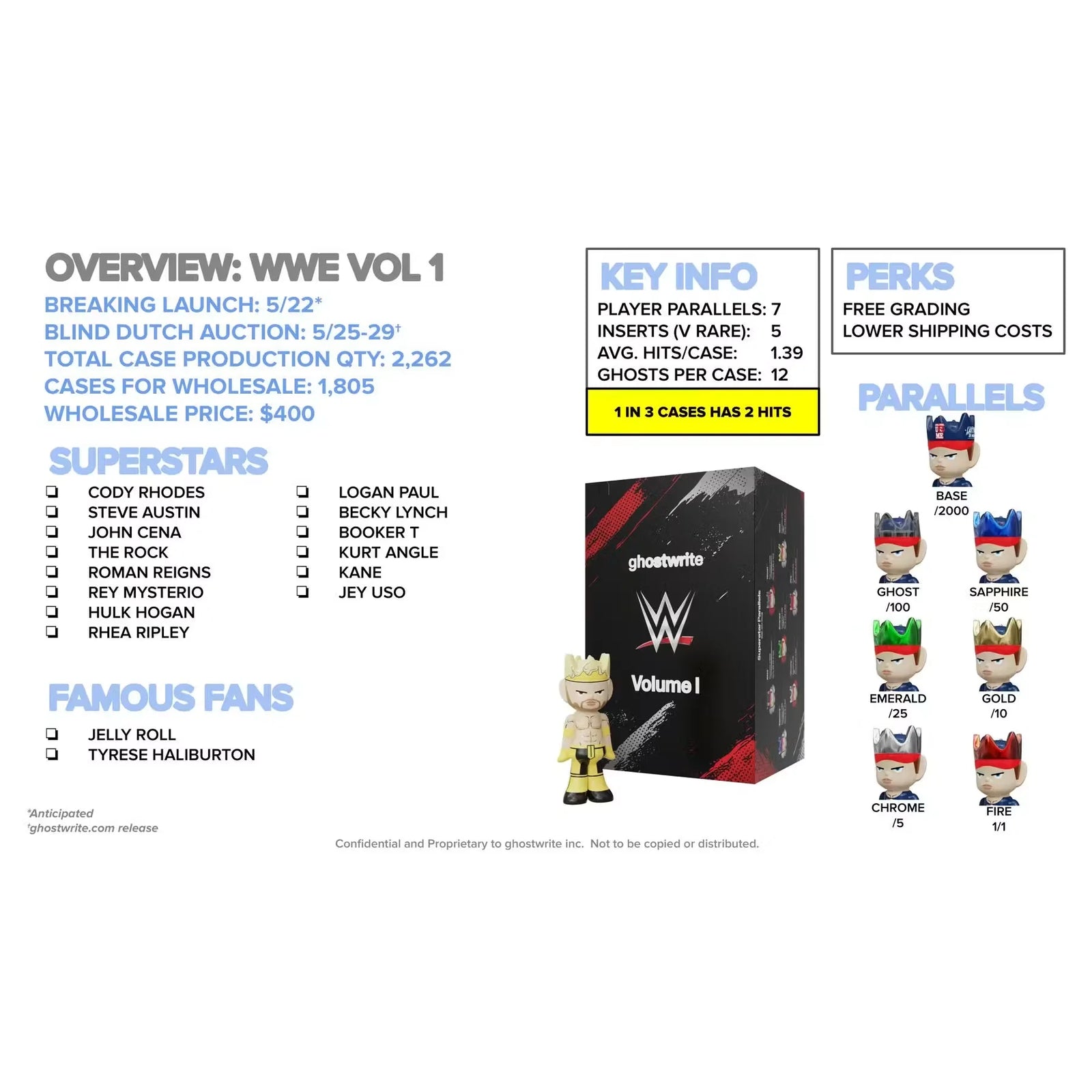 2026 Ghostwrite WWE WrestleMania Game Face Hobby 12 Box Case