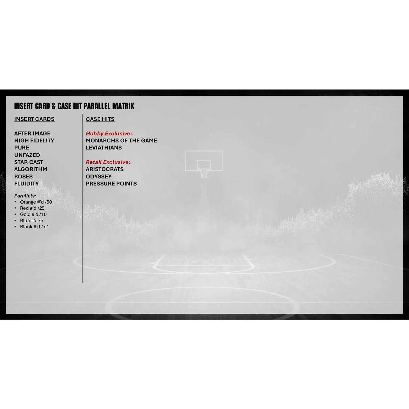 DRAFT - Presell 2025/26 Topps Signature Class Basketball Hobby Box (Presell) Releases May. 28th, 2026