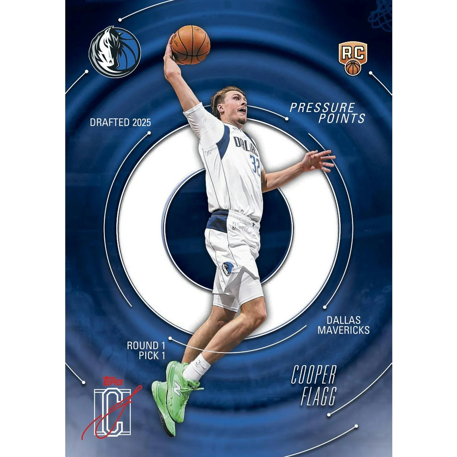 DRAFT - Presell 2025/26 Topps Signature Class Basketball Mega Box (Presell) Releases May. 28th, 2026