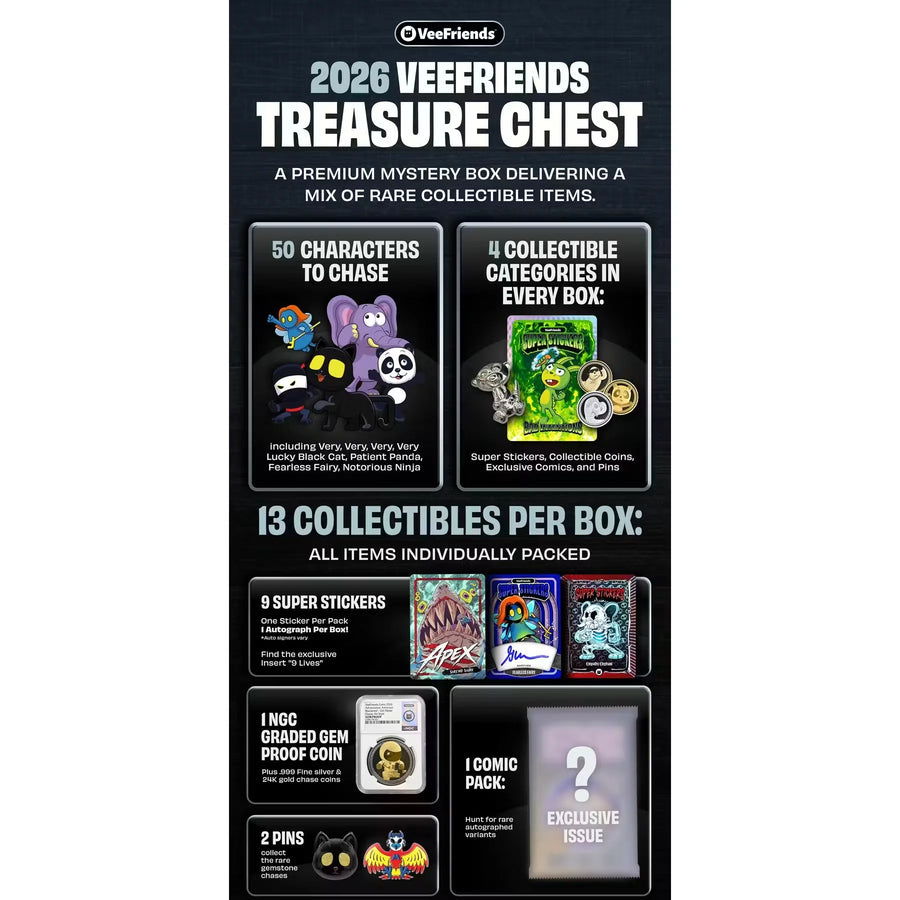 DRAFT - 2026 VeeFriends Treasure Chest Hobby 10-Box Case | Presell