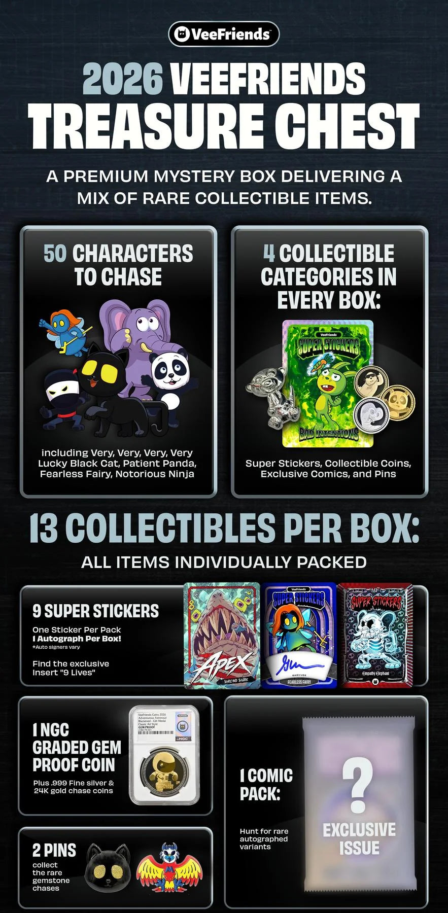 DRAFT - 2026 VeeFriends Treasure Chest Hobby 10-Box Case | Presell