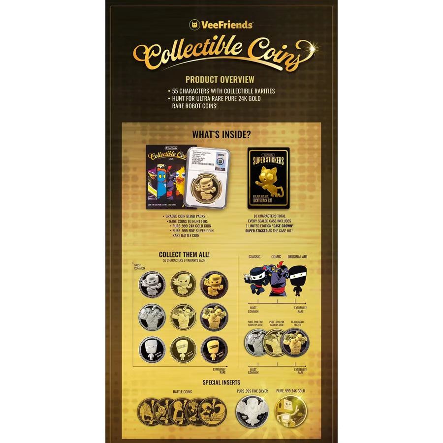 DRAFT - 2026 VeeFriends Collectible Coins Hobby 10-Box Case | Presell