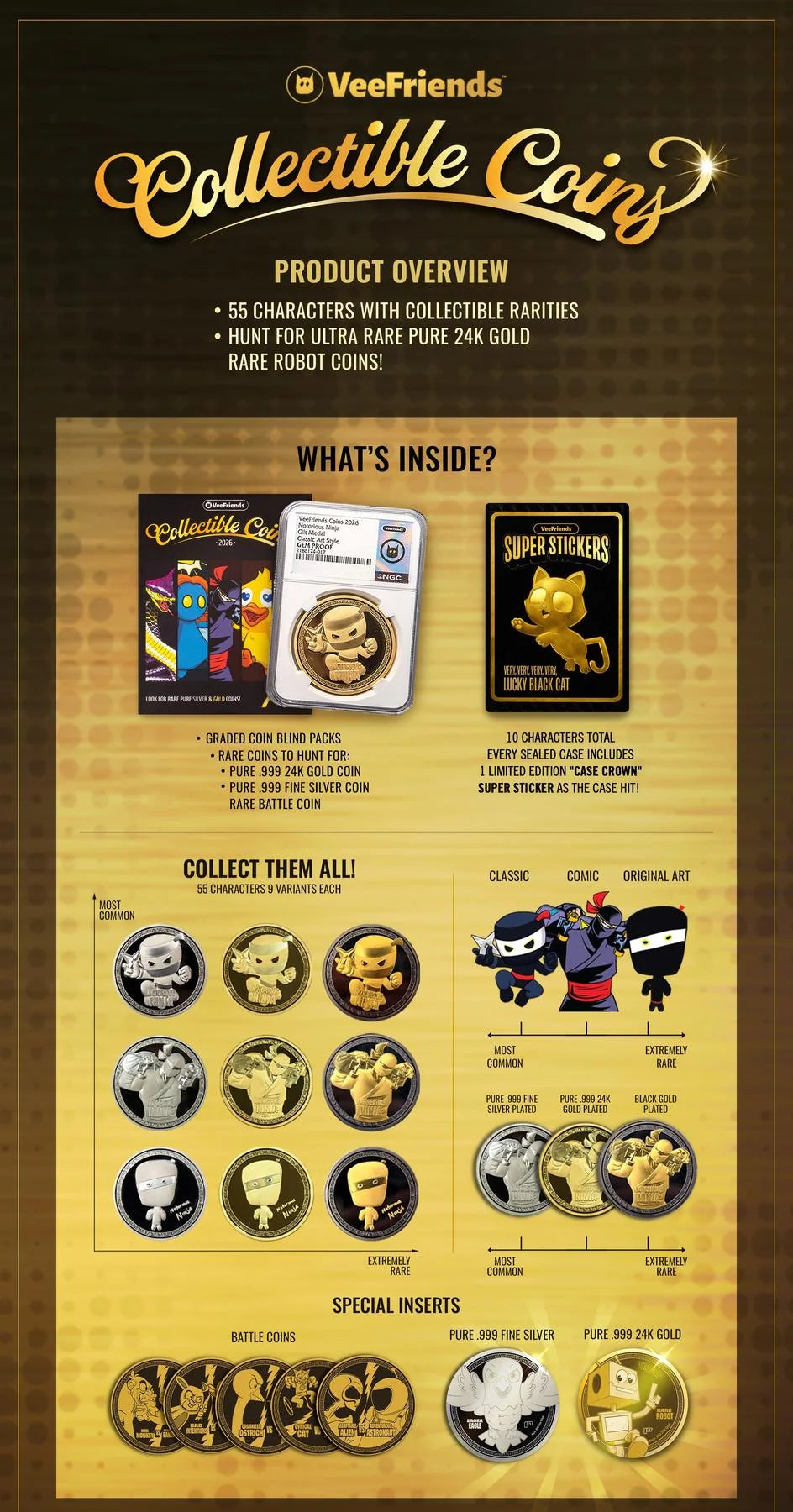 DRAFT - 2026 VeeFriends Collectible Coins Hobby 10-Box Case | Presell