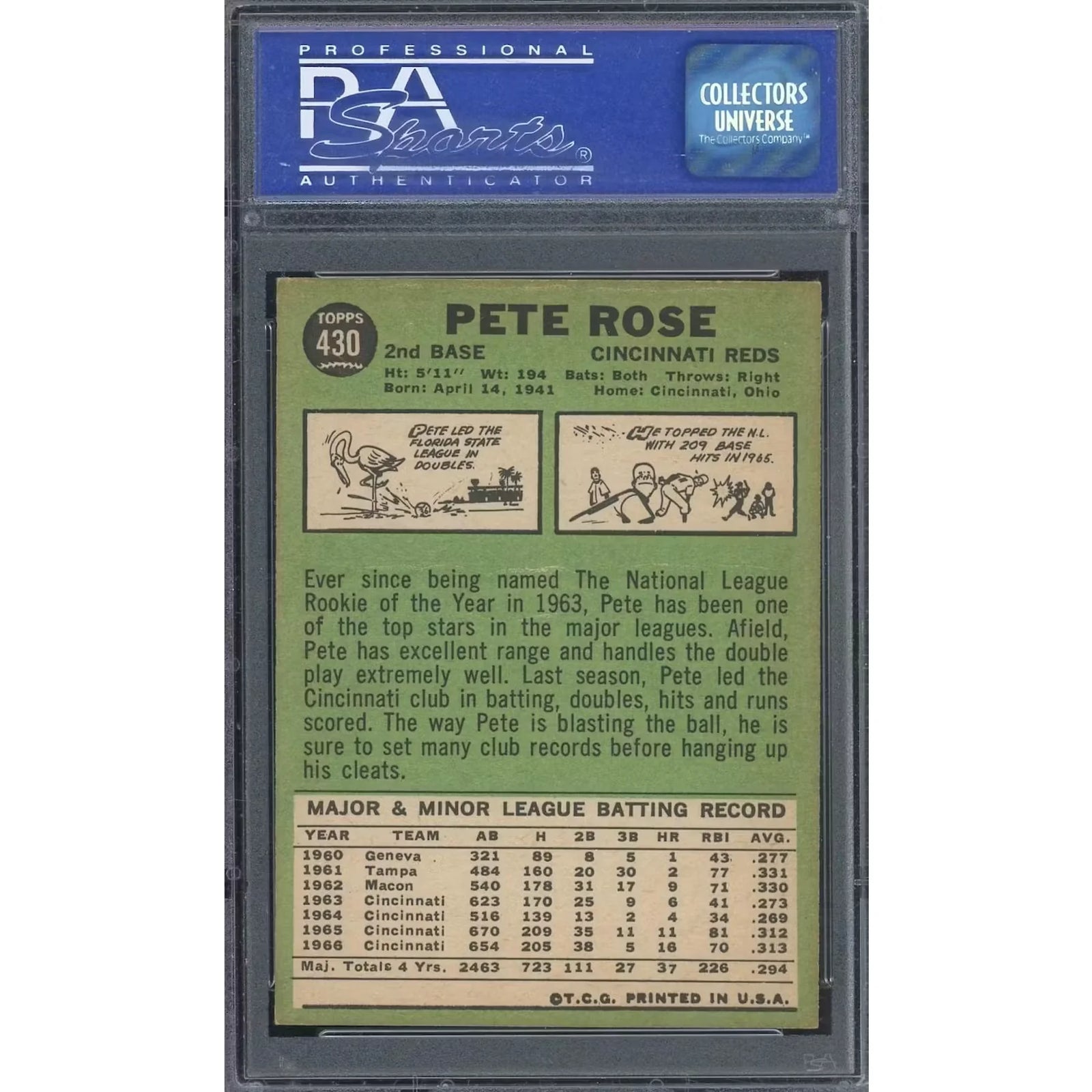 Pete Rose 1967 Topps #430 Card | PSA 6