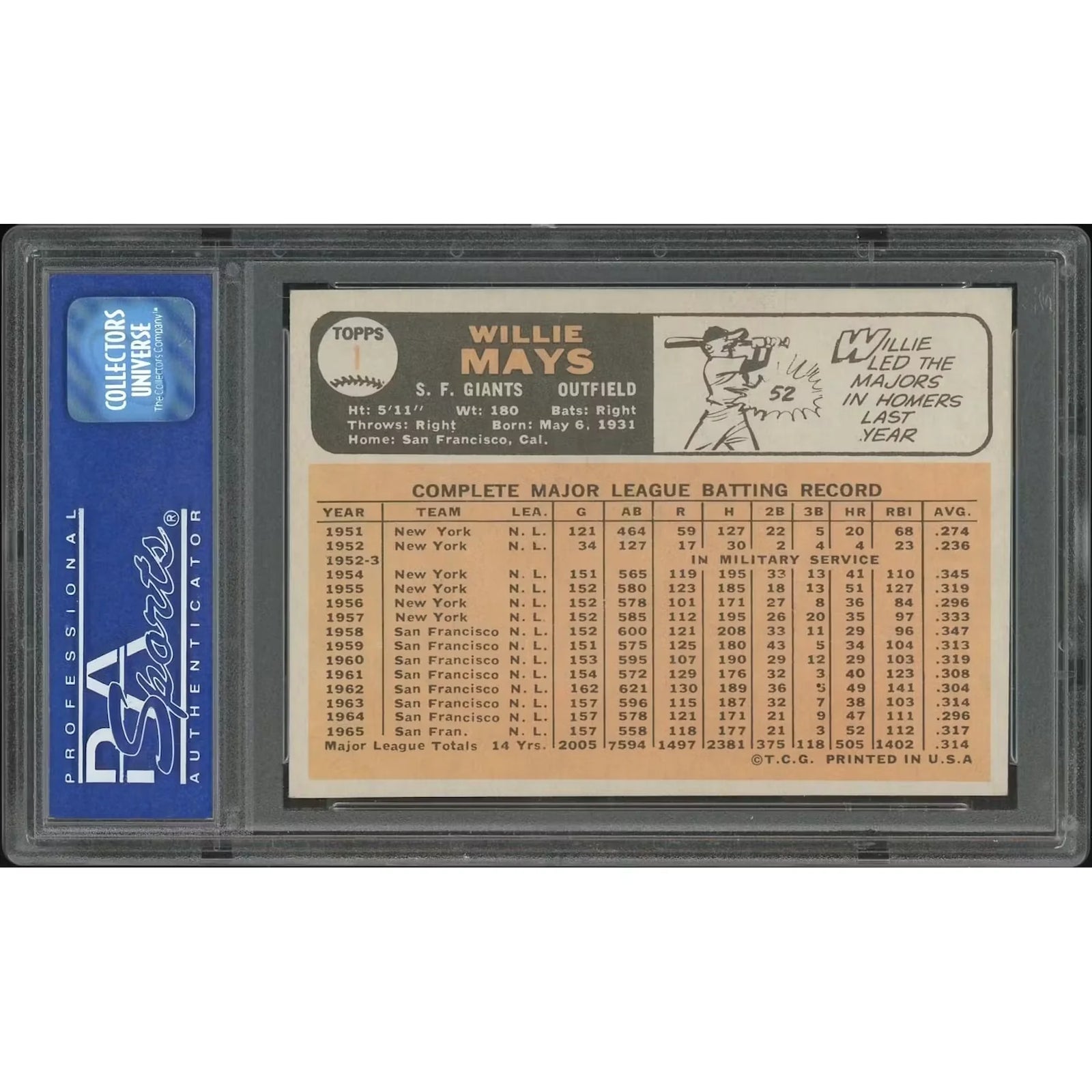 Willie Mays 1966 Topps Baseball #1 | PSA 7 NM