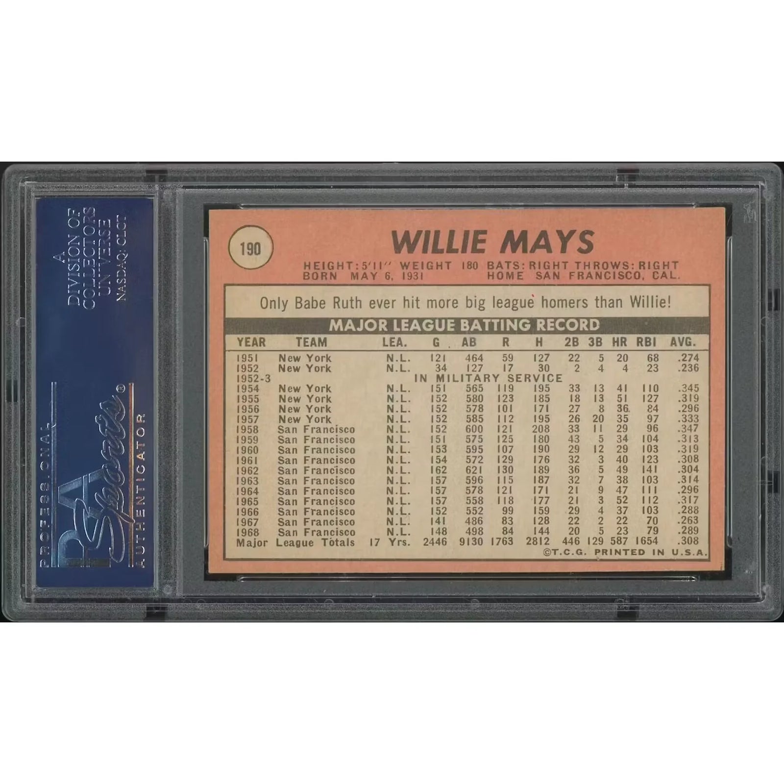 1969 Topps Baseball #190 Willie Mays | PSA 7 NM