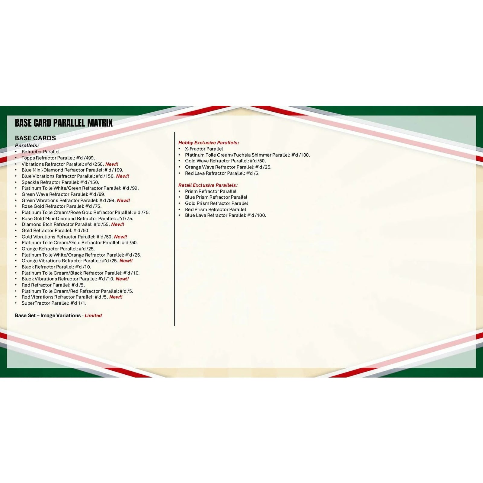 DRAFT - 2025 Topps Chrome Platinum '55 Baseball Hobby Box (Presell) $274.95 Add to Cart