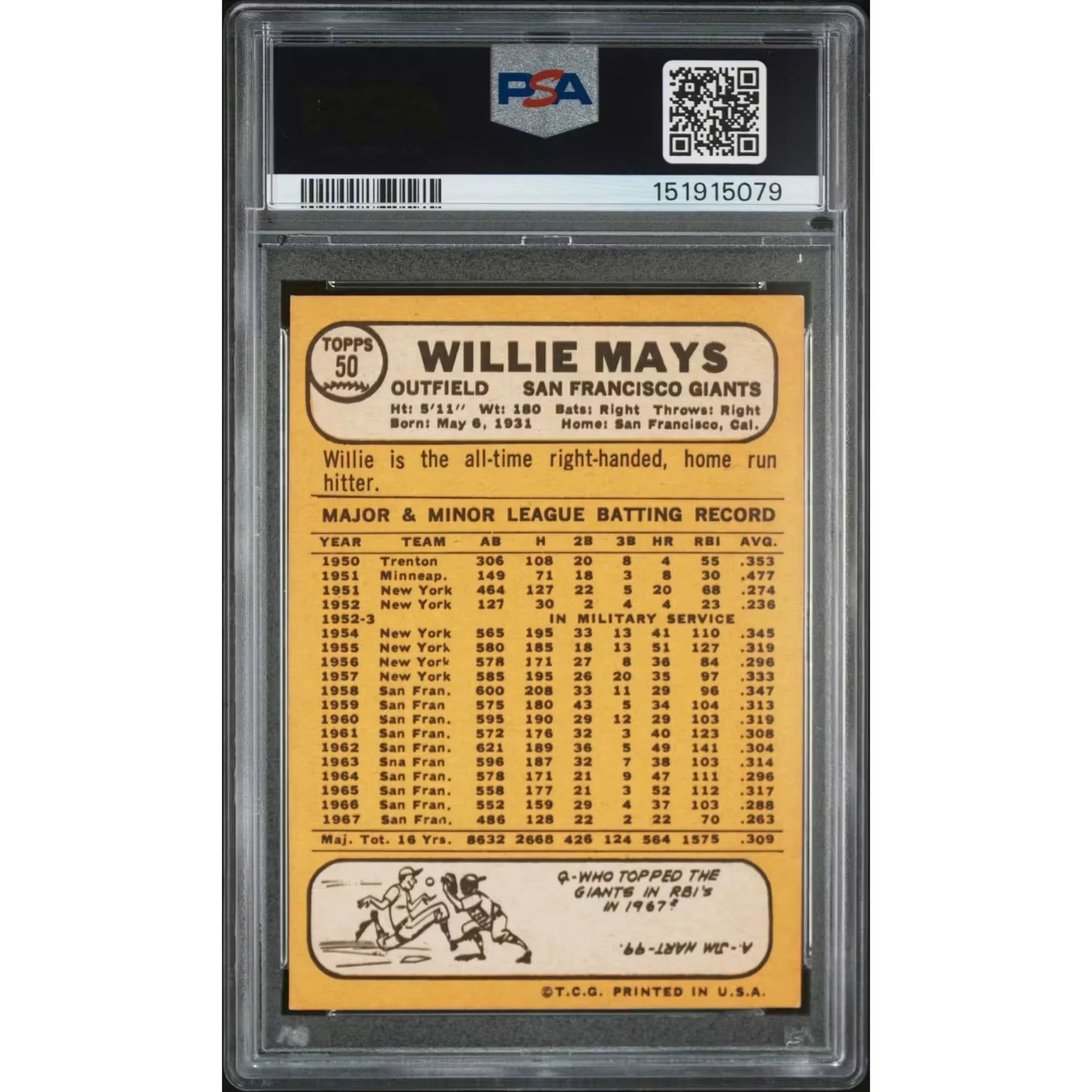 Willie Mays 1968 Topps Card #50 | PSA 4