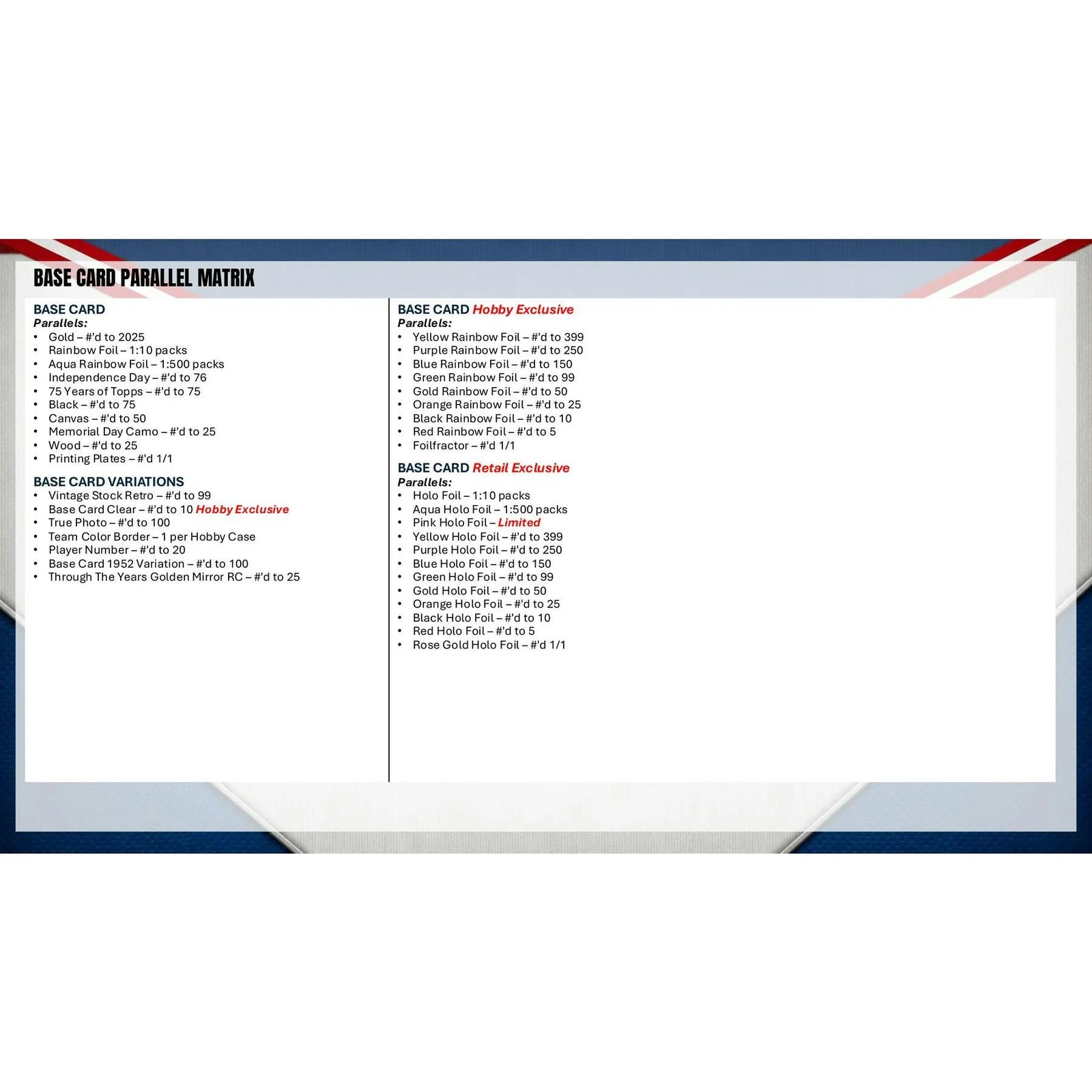 DRAFT - Presell 2026 Topps Series 2 Baseball Hobby Jumbo 6-Box Case (Presell) Releases Jun. 10th, 2026