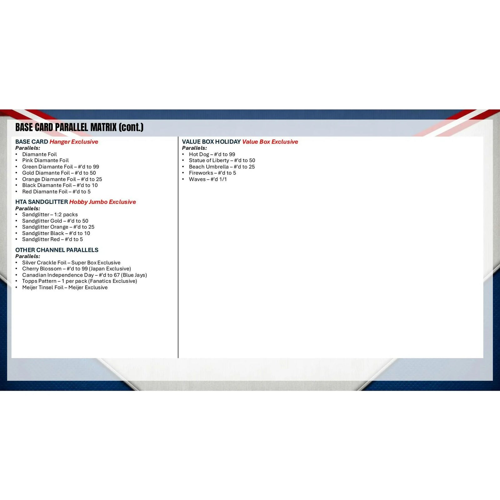DRAFT - Presell 2026 Topps Series 2 Baseball Blaster 40-Box Case (Presell) Releases Jun. 10th, 2026
