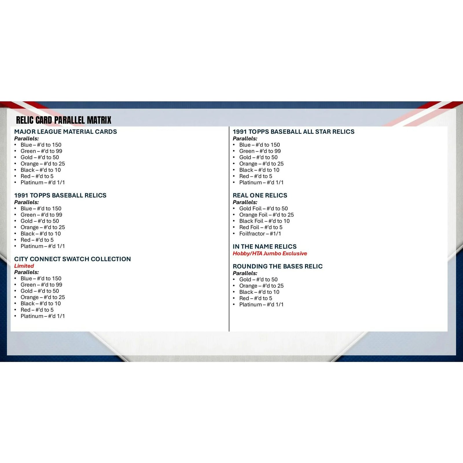 DRAFT - Presell 2026 Topps Series 2 Baseball Blaster 40-Box Case (Presell) Releases Jun. 10th, 2026