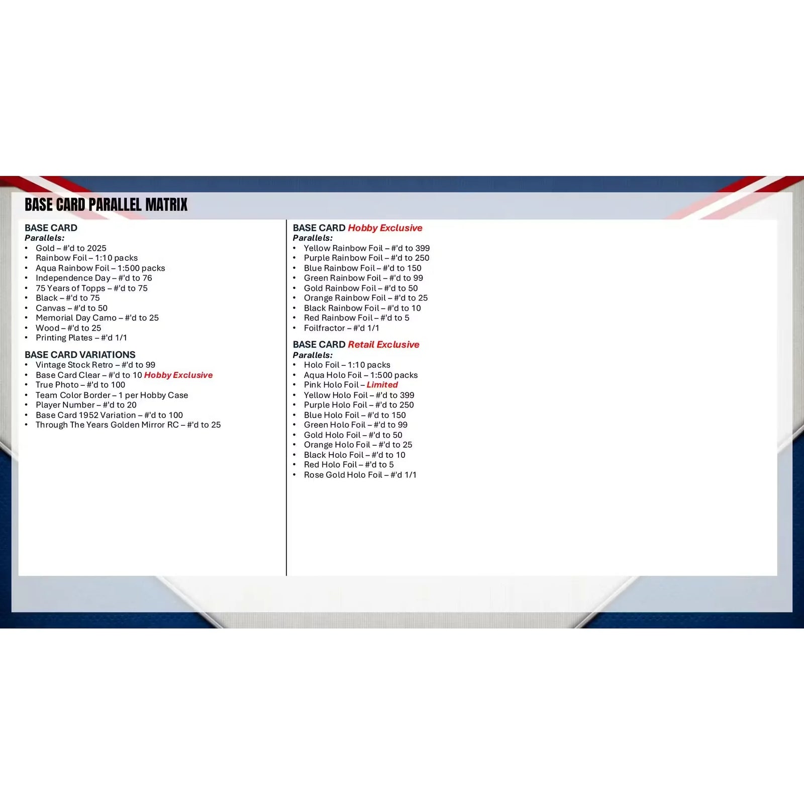 DRAFT - 2026 Topps Series 2 Baseball Mega 20-Box Case | Presell