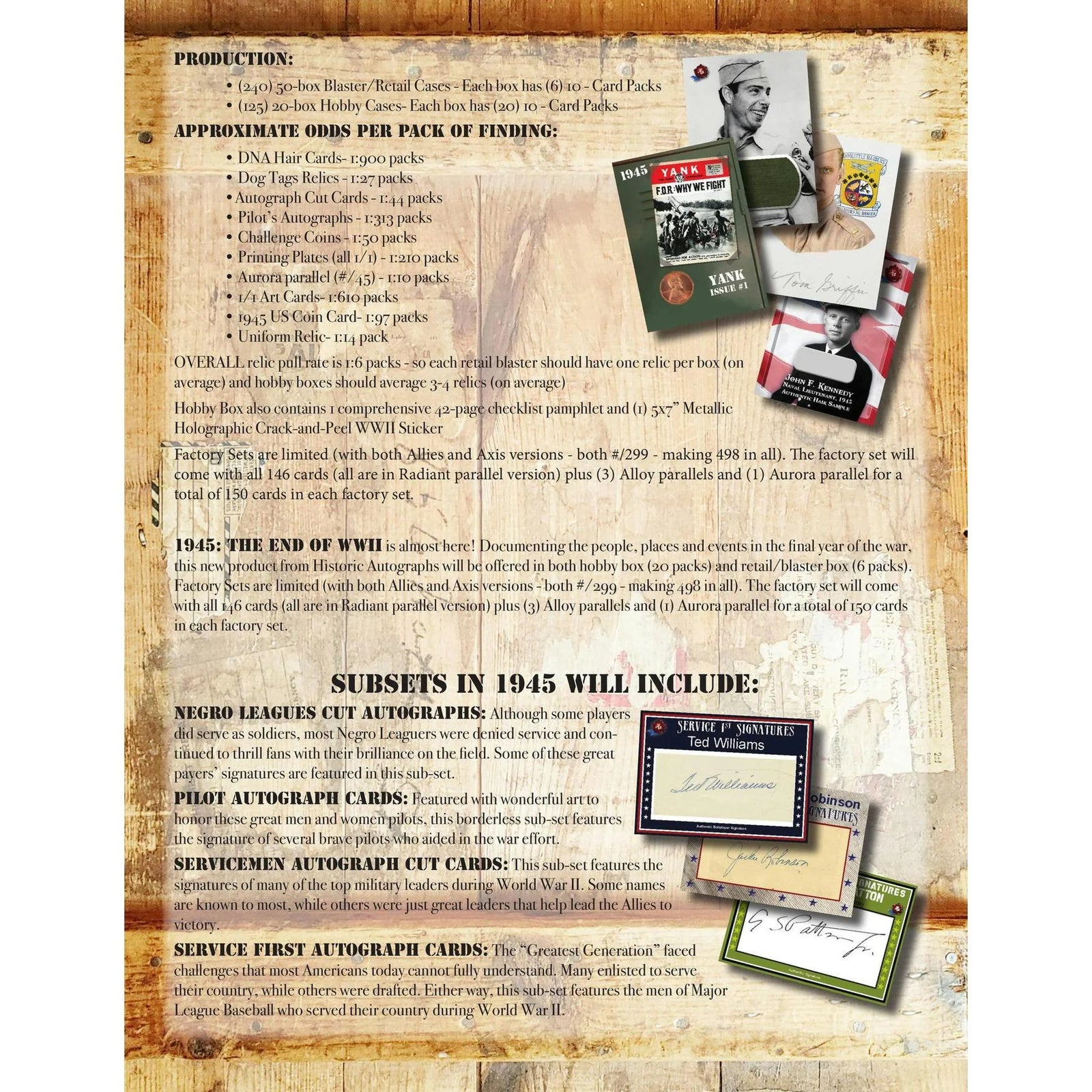 DRAFT - 2021 Historic Autographs 1945: The End of the War Blaster Box