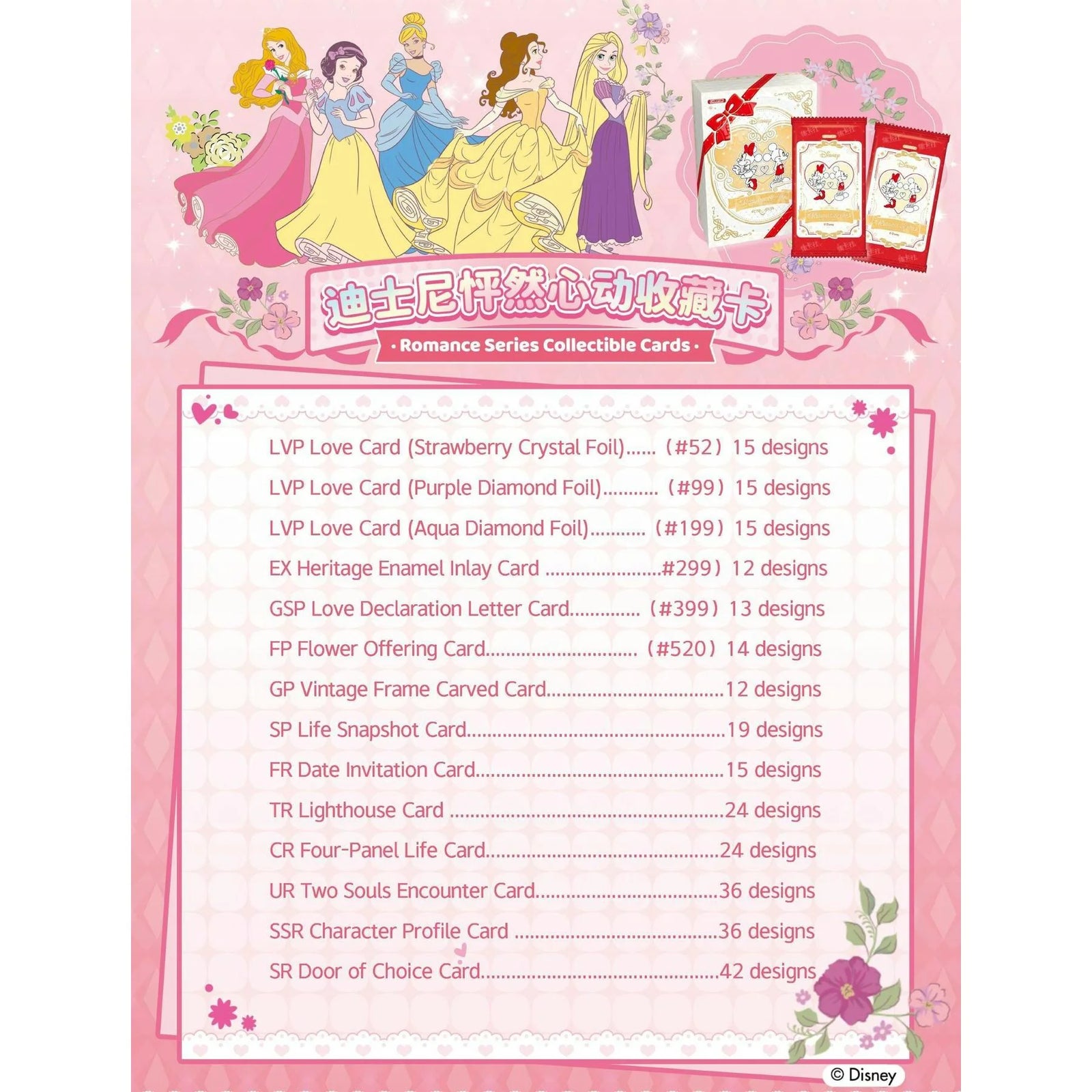 DRAFT - 2025 Card.Fun Disney Romance Series Hobby 24-Box Case | dacardworld:BVGW0IFU4N