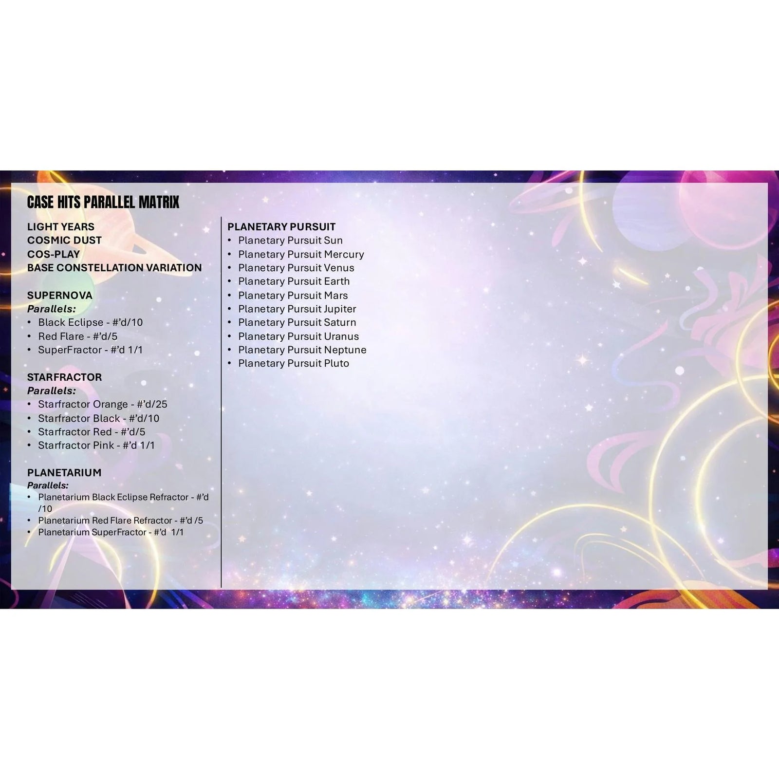 DRAFT - 2025 Topps Cosmic Chrome Football Hobby Box (Presell) $899.95 Add to Cart