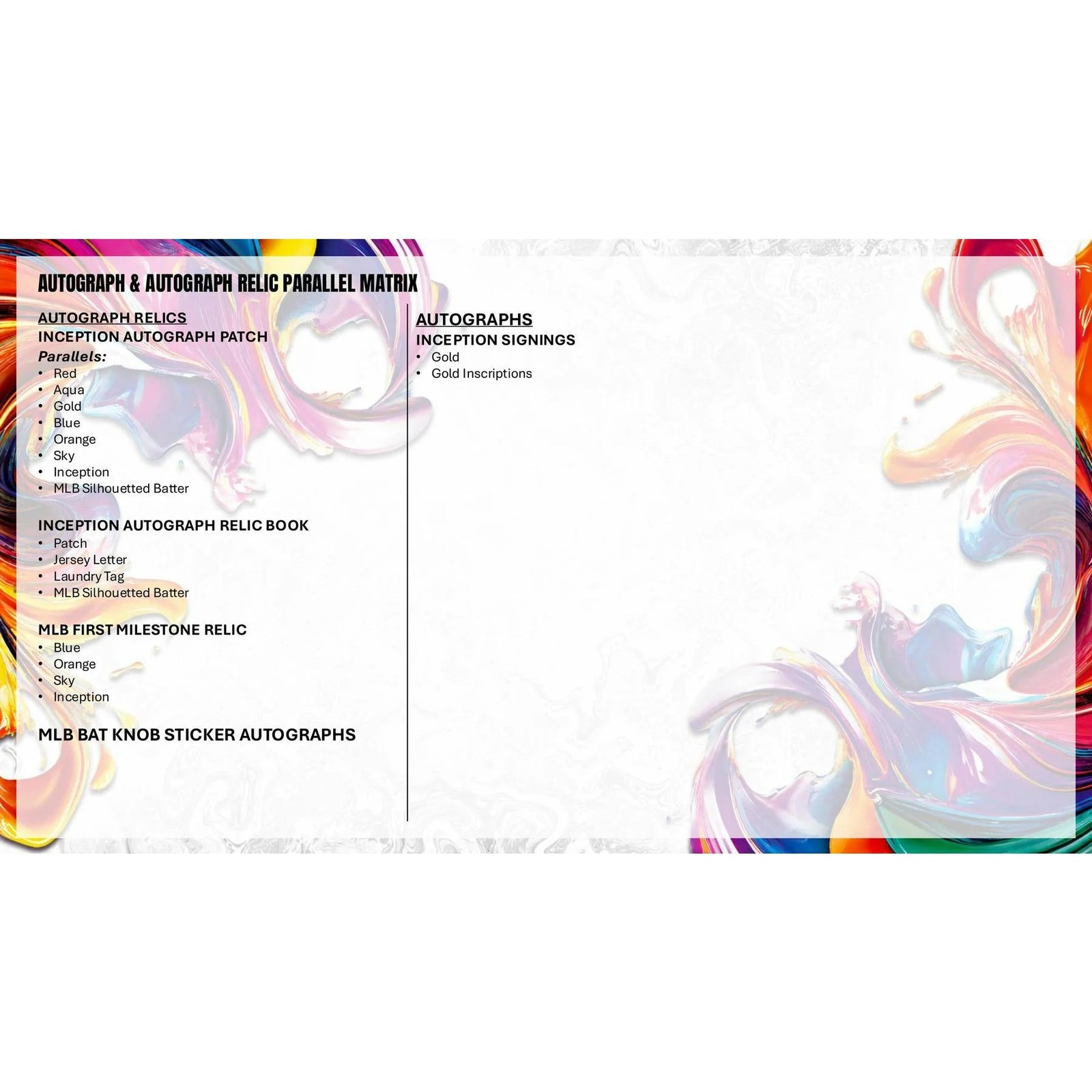 DRAFT - Presell 2025 Topps Inception Baseball Hobby 8-Box Case (Presell) Releases Jun. 19th, 2026