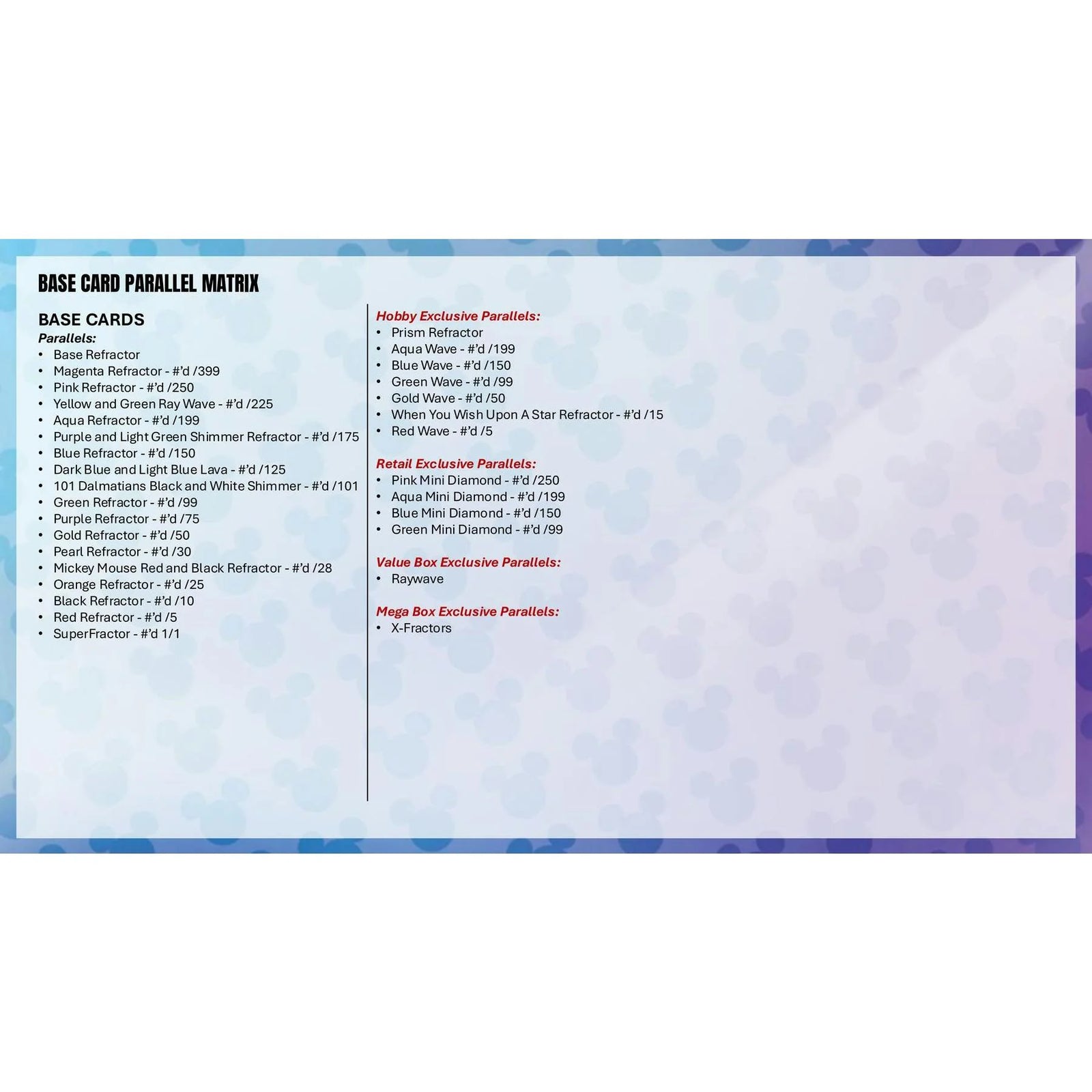 DRAFT - 2026 Topps Disney Chrome Mega 20-Box Case | Presell