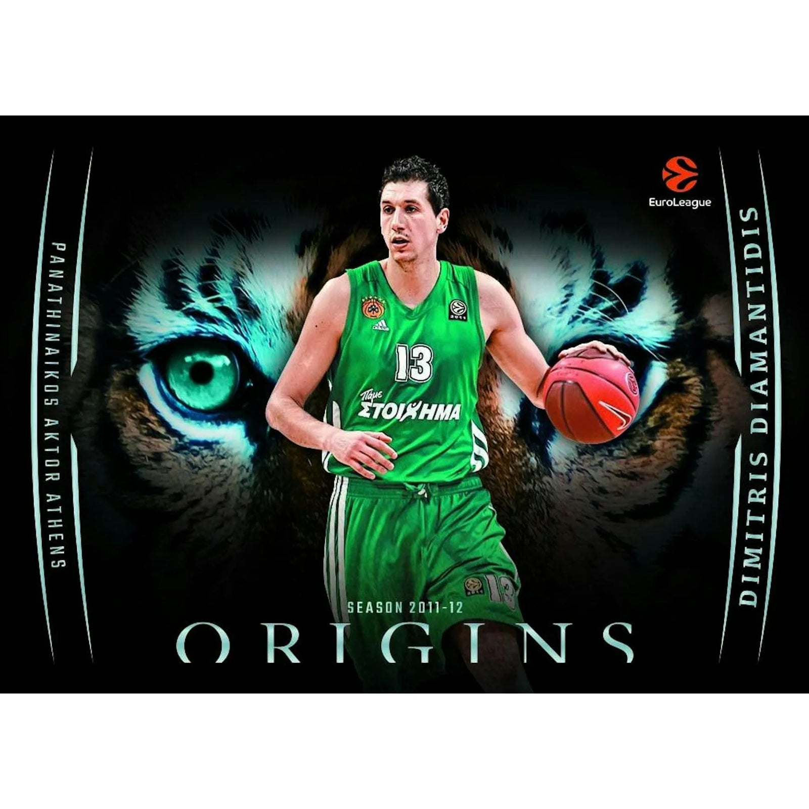 DRAFT - Presell 2025/26 Panini Origins EuroLeague Basketball Hobby 12-Box Case (Presell) Releases Jun. 17th, 2026