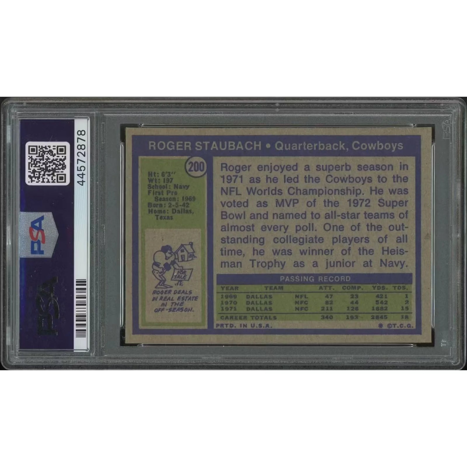 Roger Staubach 1972 Topps Rookie Card #200 | PSA 6 EX-MT