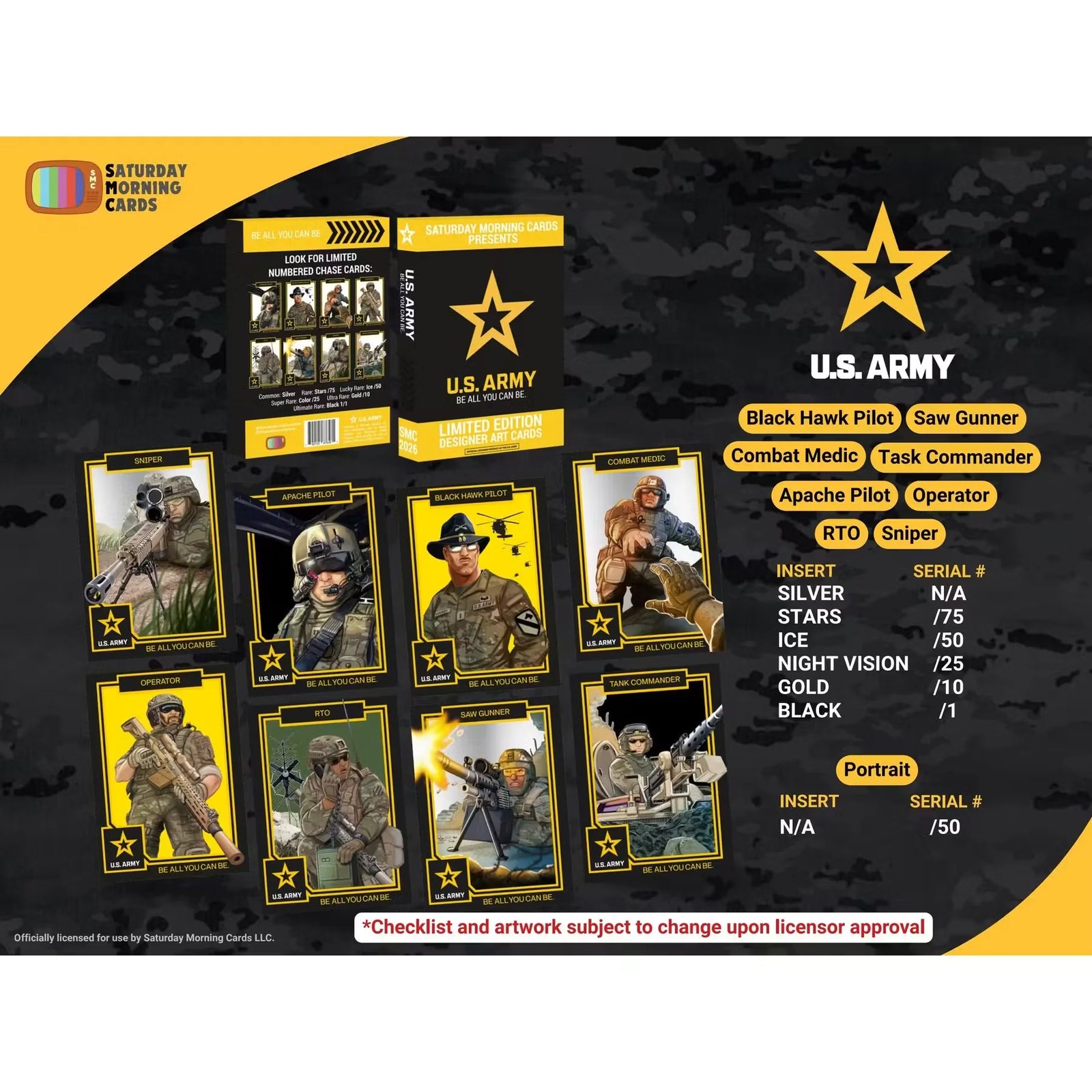 DRAFT - 2026 Saturday Morning Cards U.S. Army Hobby Box | Presell