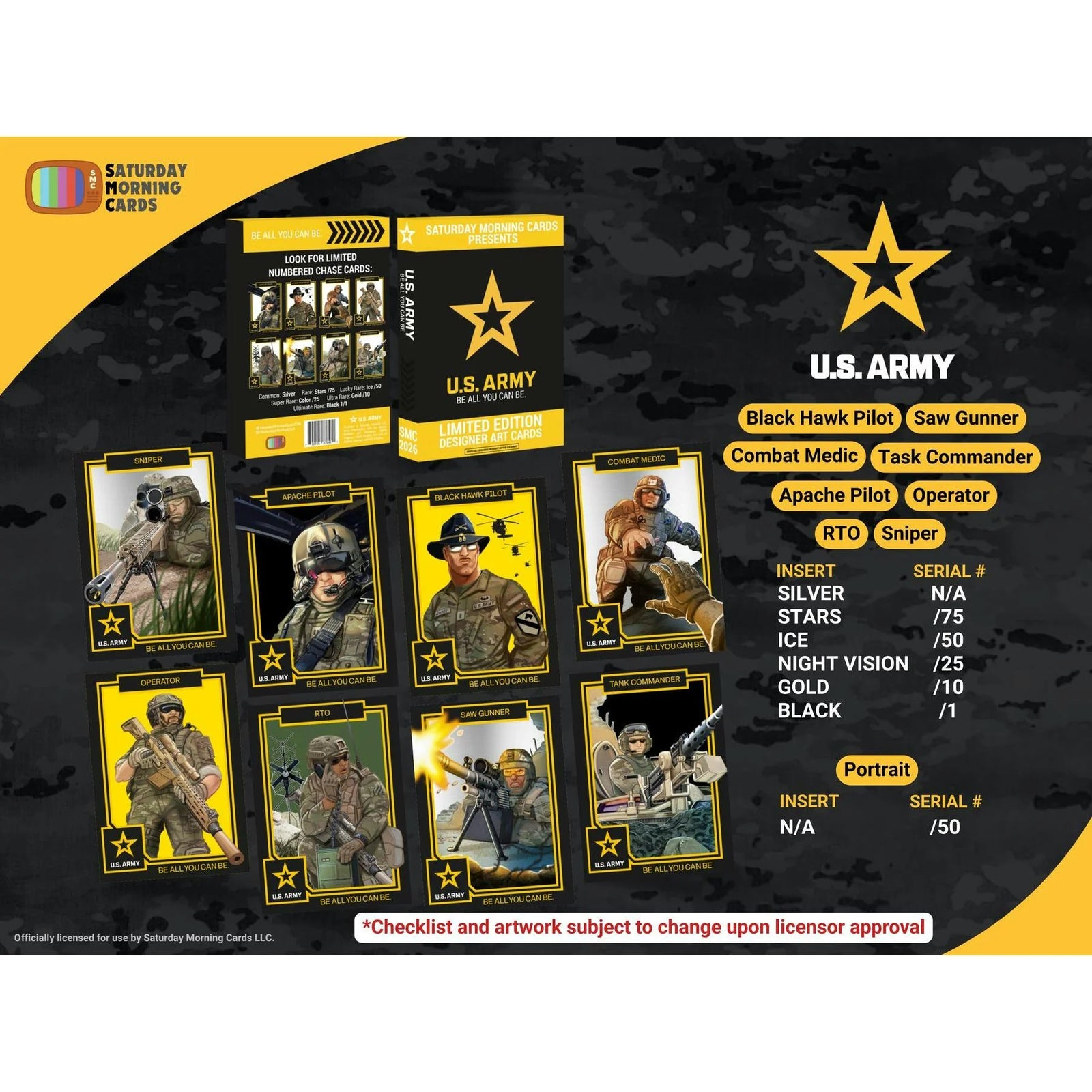 DRAFT - 2026 Saturday Morning Cards U.S. Army Hobby 10-Box Case | Presell