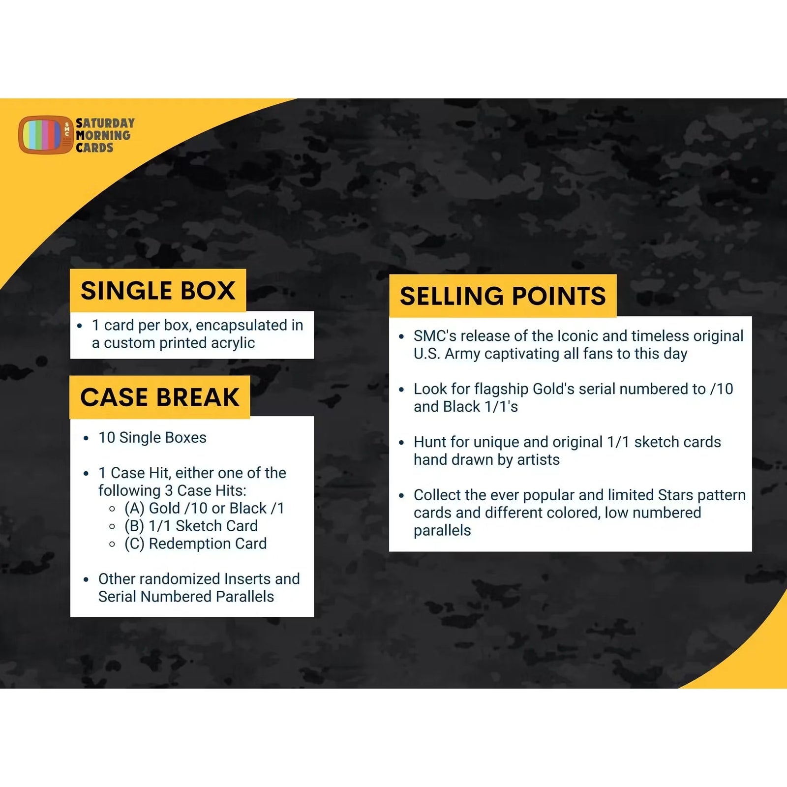DRAFT - 2026 Saturday Morning Cards U.S. Army Hobby 10-Box Case | Presell