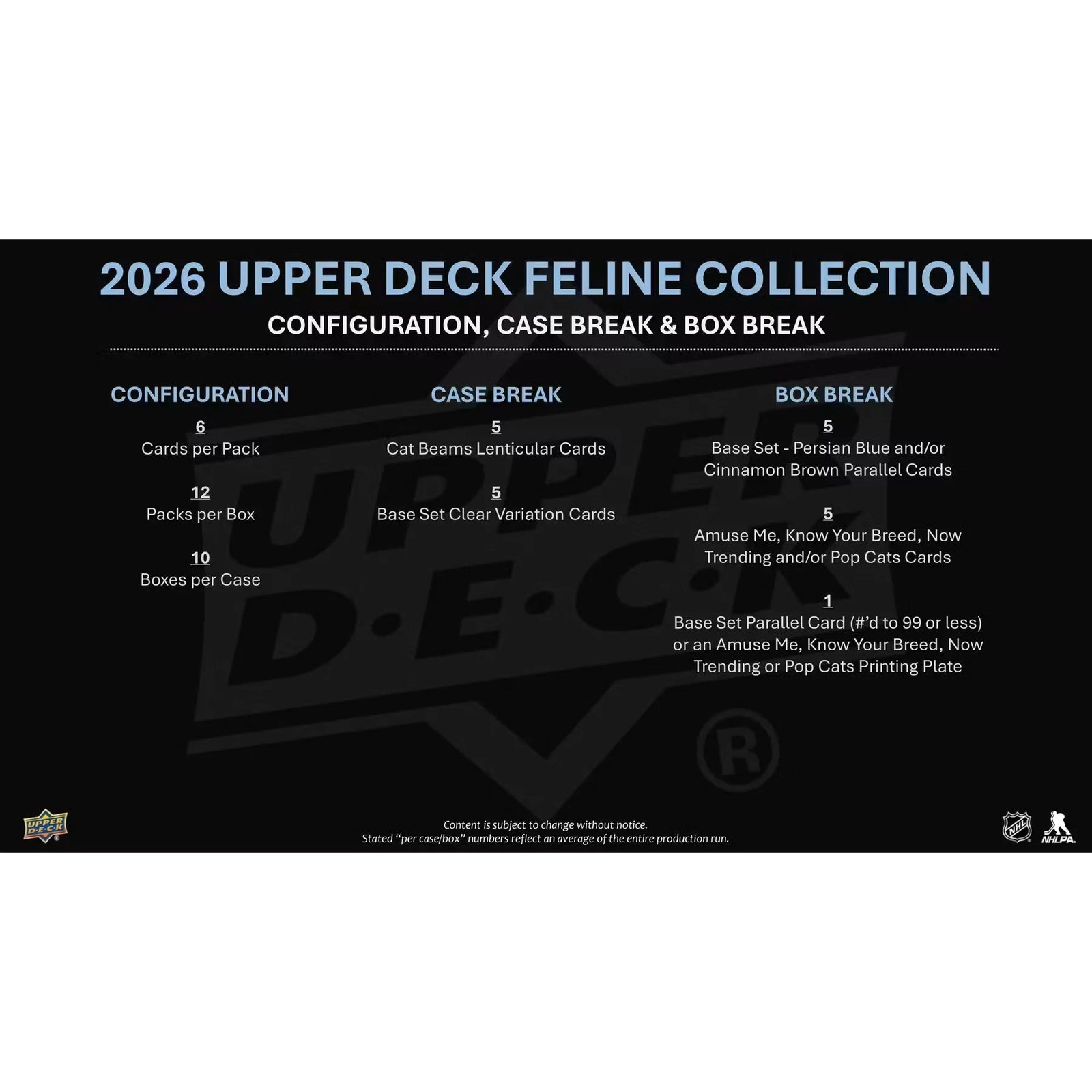 2026 Upper Deck Feline Collection Hobby Box Presell