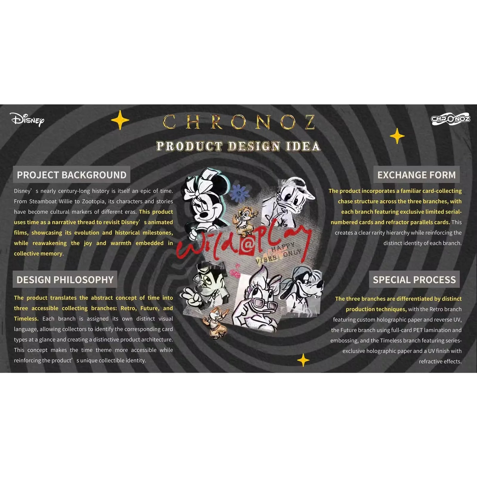 2026 Card.Fun Chronoz Disney Legacy Hobby Box | Presell (Ships Sealed Only)