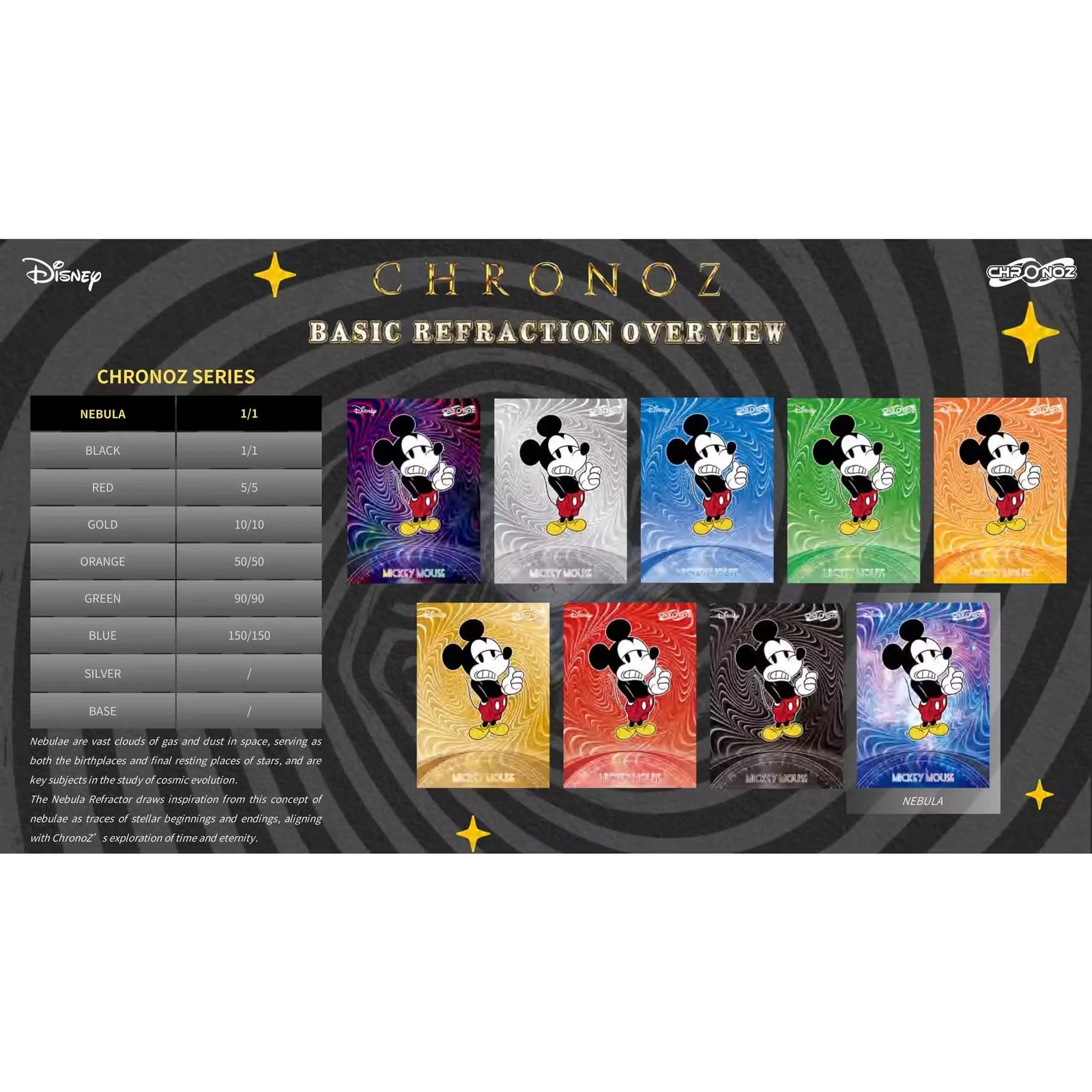 2026 Card.Fun Chronoz Disney Legacy Hobby Box | Presell (Ships Sealed Only)