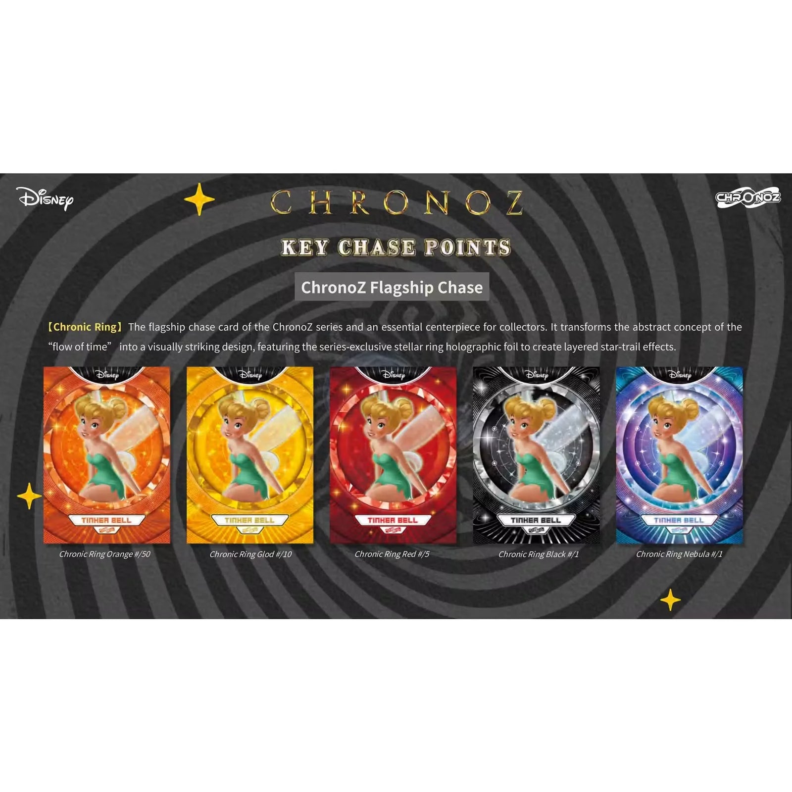 2026 Card.Fun Chronoz Disney Legacy Hobby 10-Box Case | Presell (Ships Sealed Only)