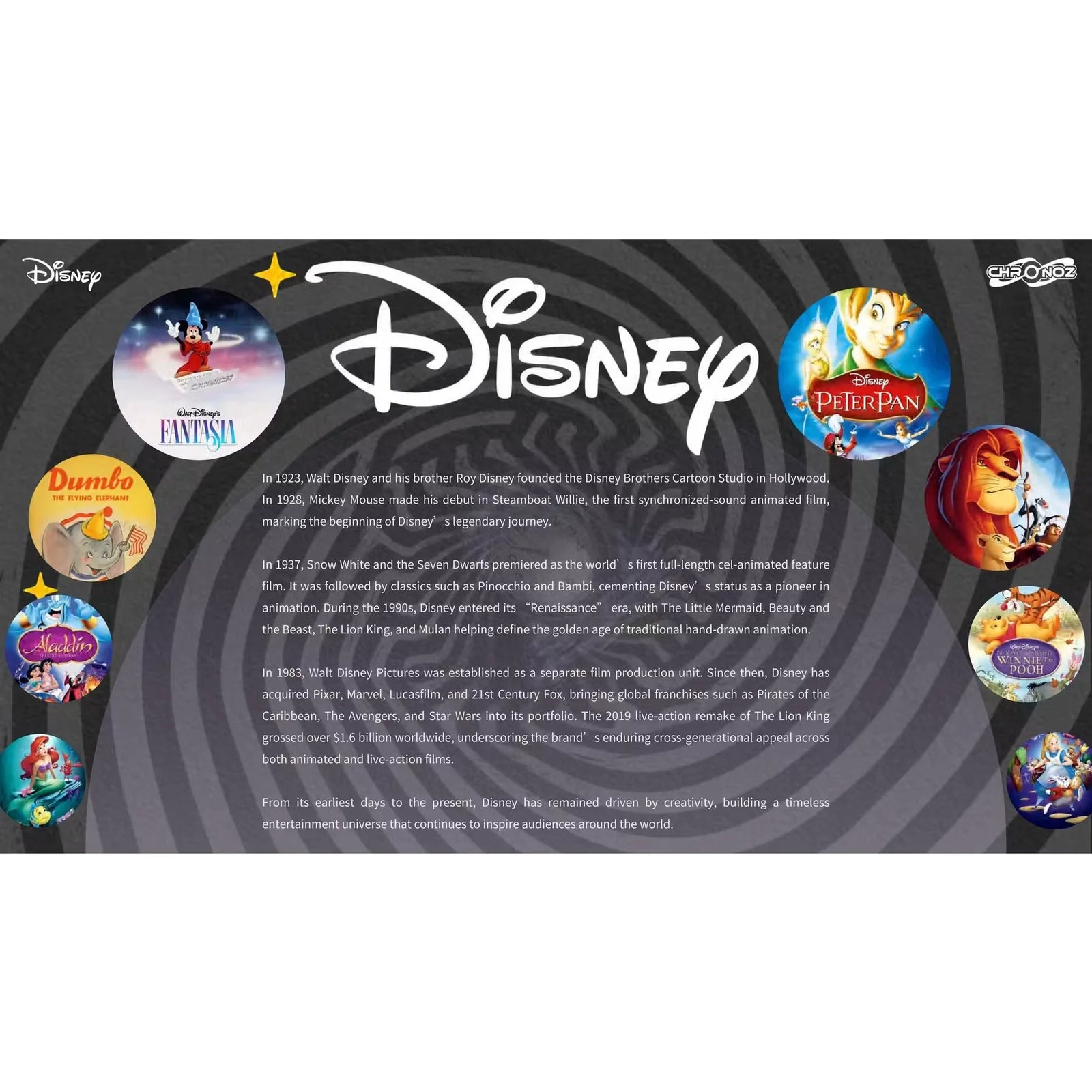 2026 Card.Fun Chronoz Disney Legacy Hobby 10-Box Case | Presell (Ships Sealed Only)