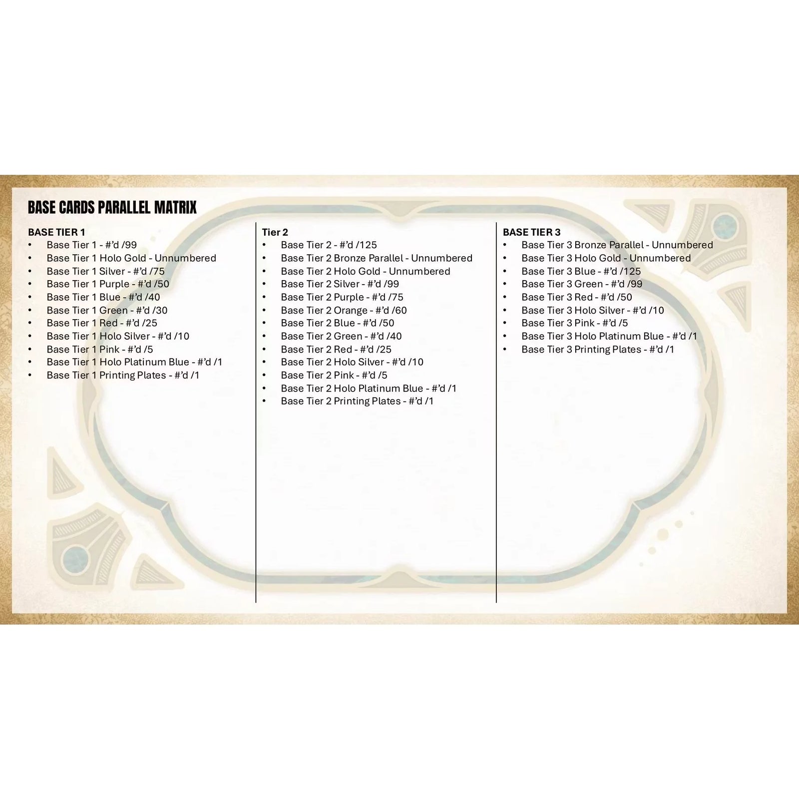 2026 Topps Tier One Baseball Hobby Box Presell June 24th Release