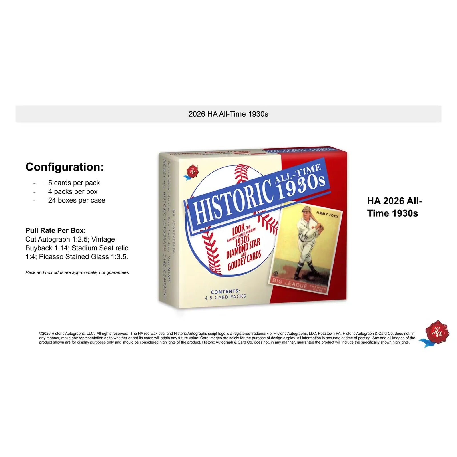 2026 Historic Autographs All-Time 1930s Baseball Hobby 24-Box Case | Presell (Ships Sealed Only)