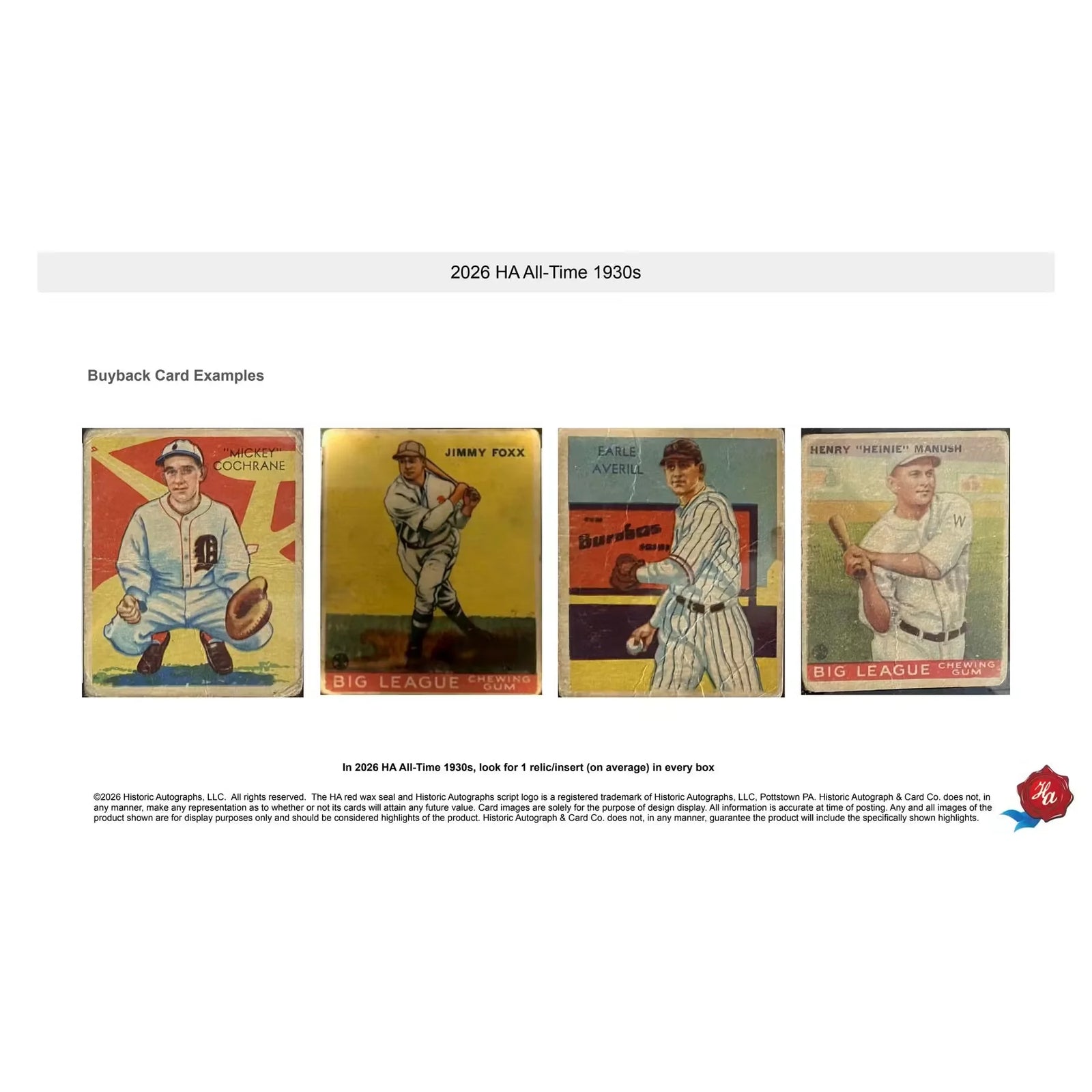 2026 Historic Autographs All-Time 1930s Baseball Hobby 24-Box Case | Presell (Ships Sealed Only)