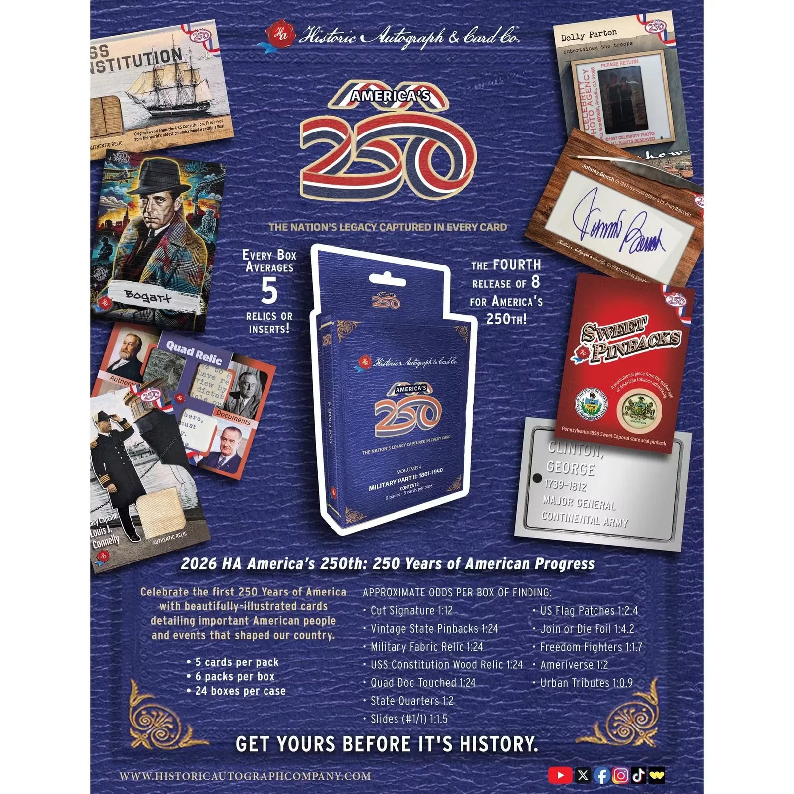 2026 Historic Autographs America's 250th Anniversary Part 2 Military Hobby 24-Box Case | P
