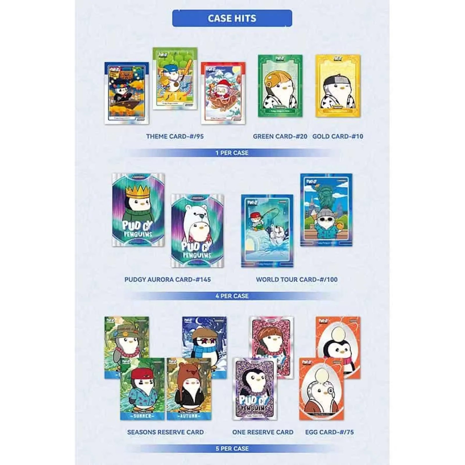 2026 Kakawow Phantom Pudgy Penguins Hobby Box Presell (Ships Sealed Only)